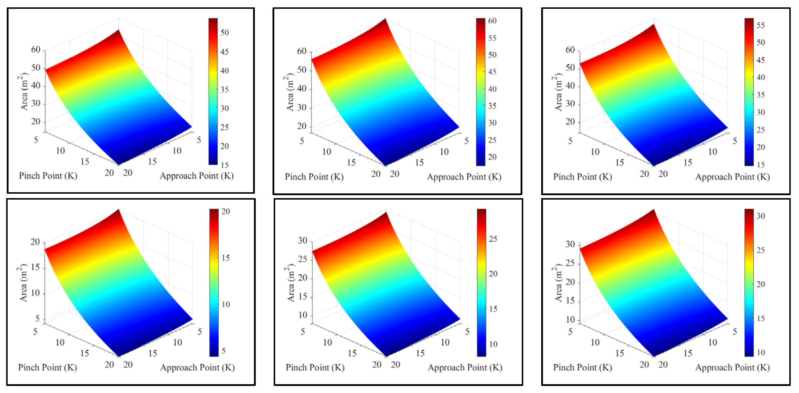 Energies 18 02954 g005