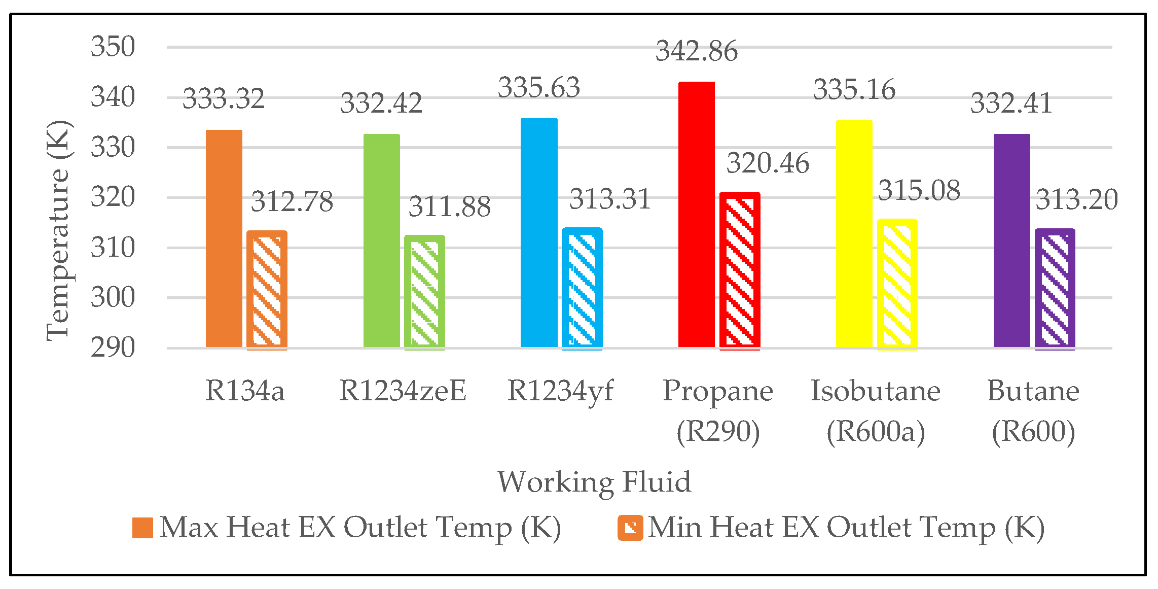 Energies 18 02954 g006