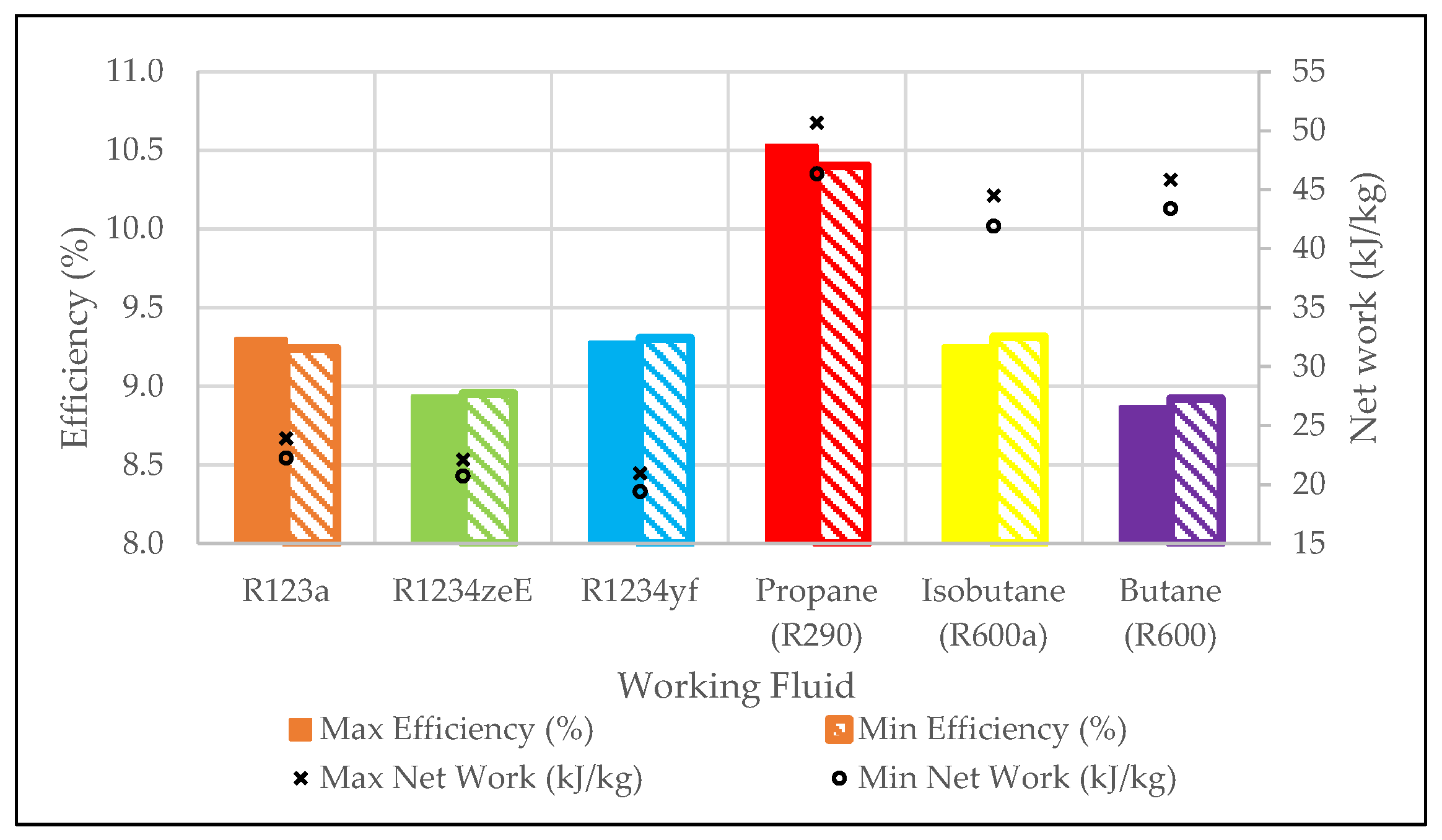Energies 18 02954 g009