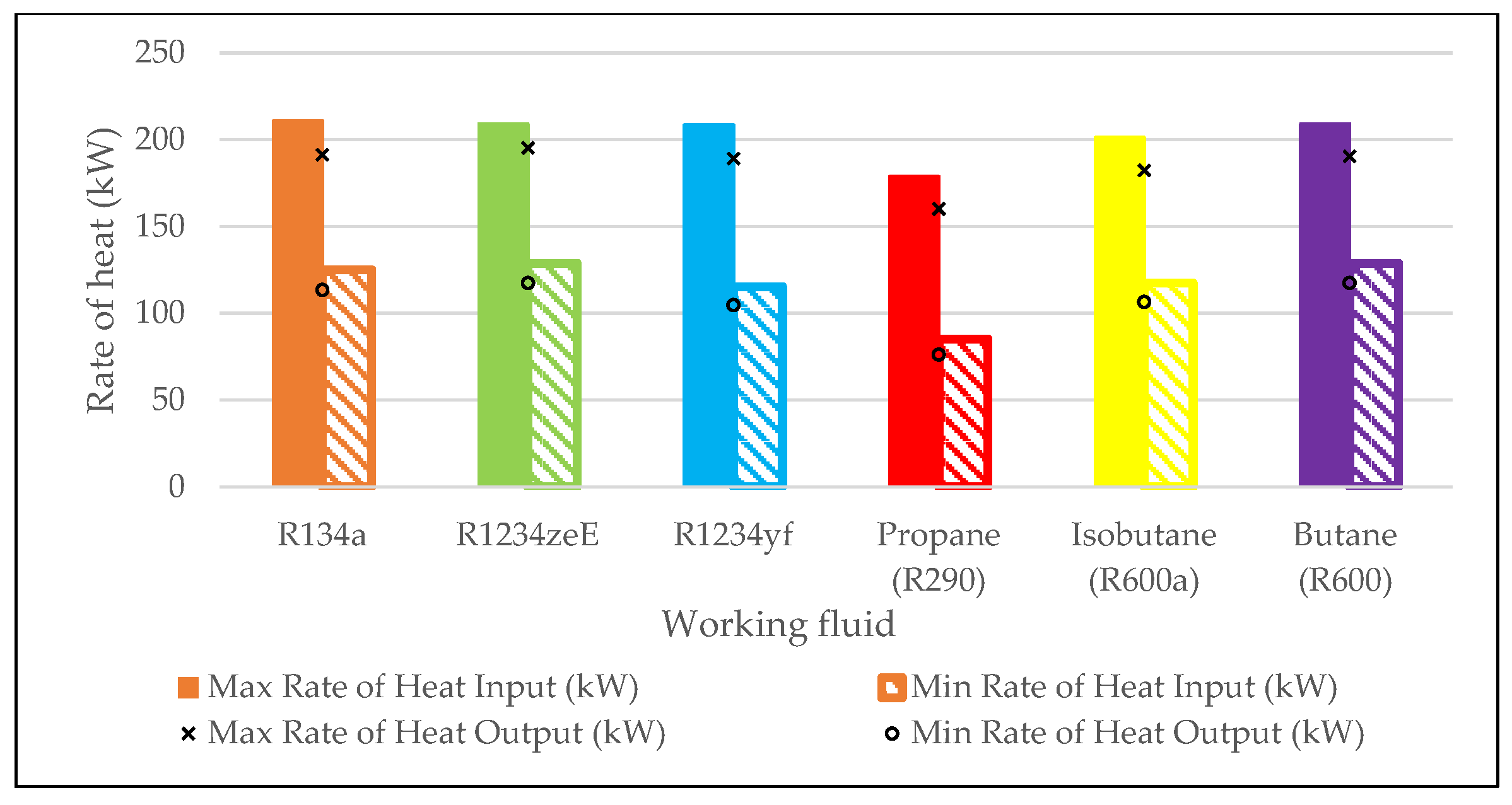 Energies 18 02954 g012