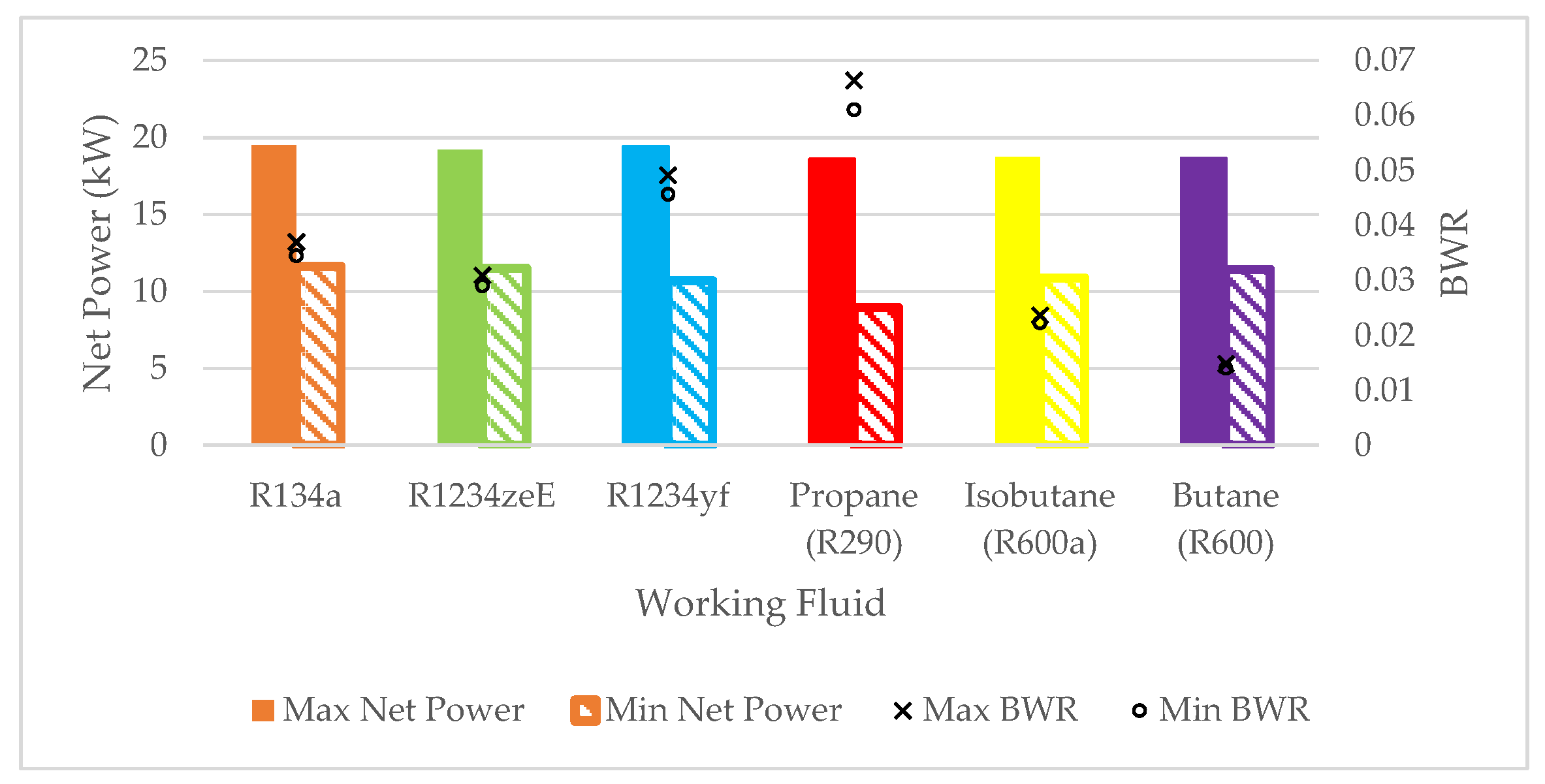 Energies 18 02954 g013