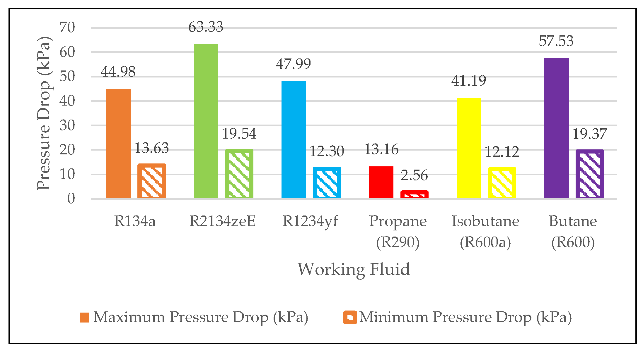Energies 18 02954 g016