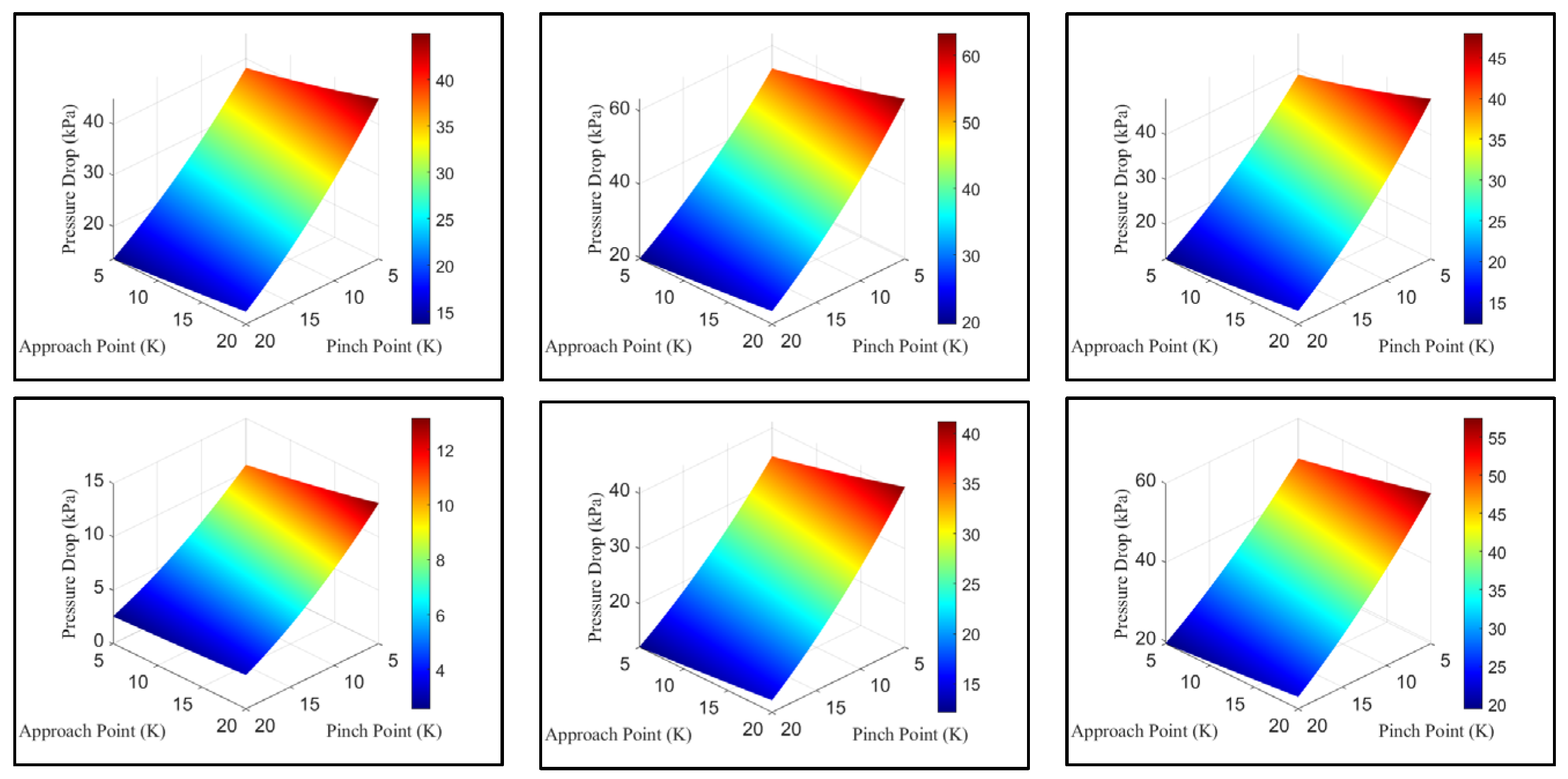 Energies 18 02954 g019
