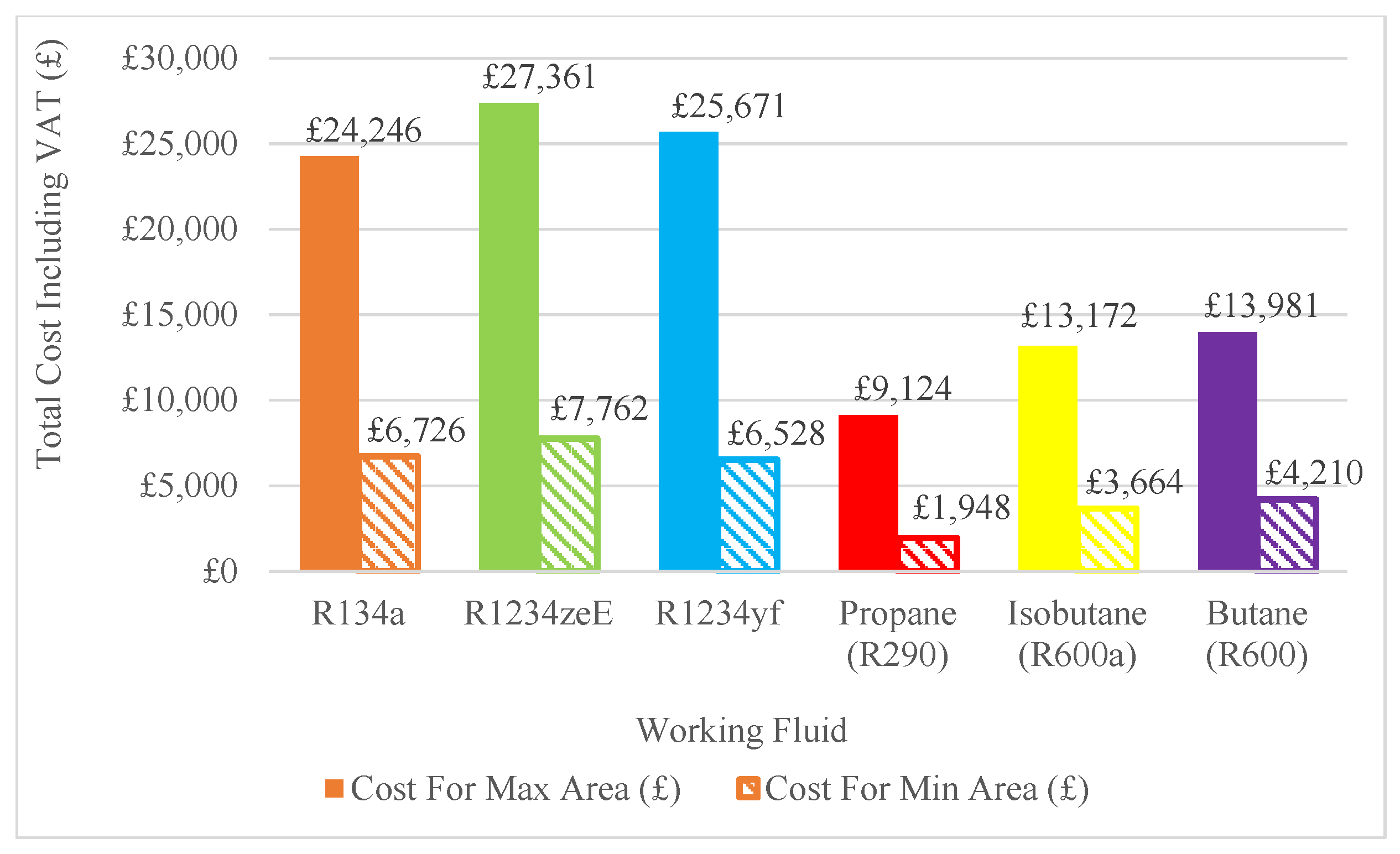 Energies 18 02954 g020