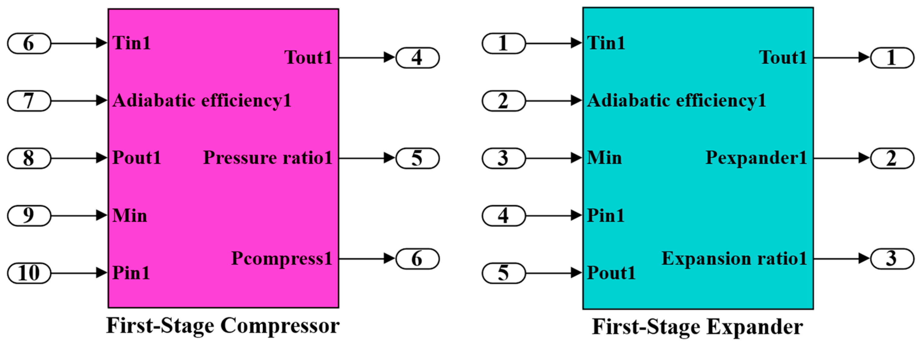 Energies 18 02955 g002