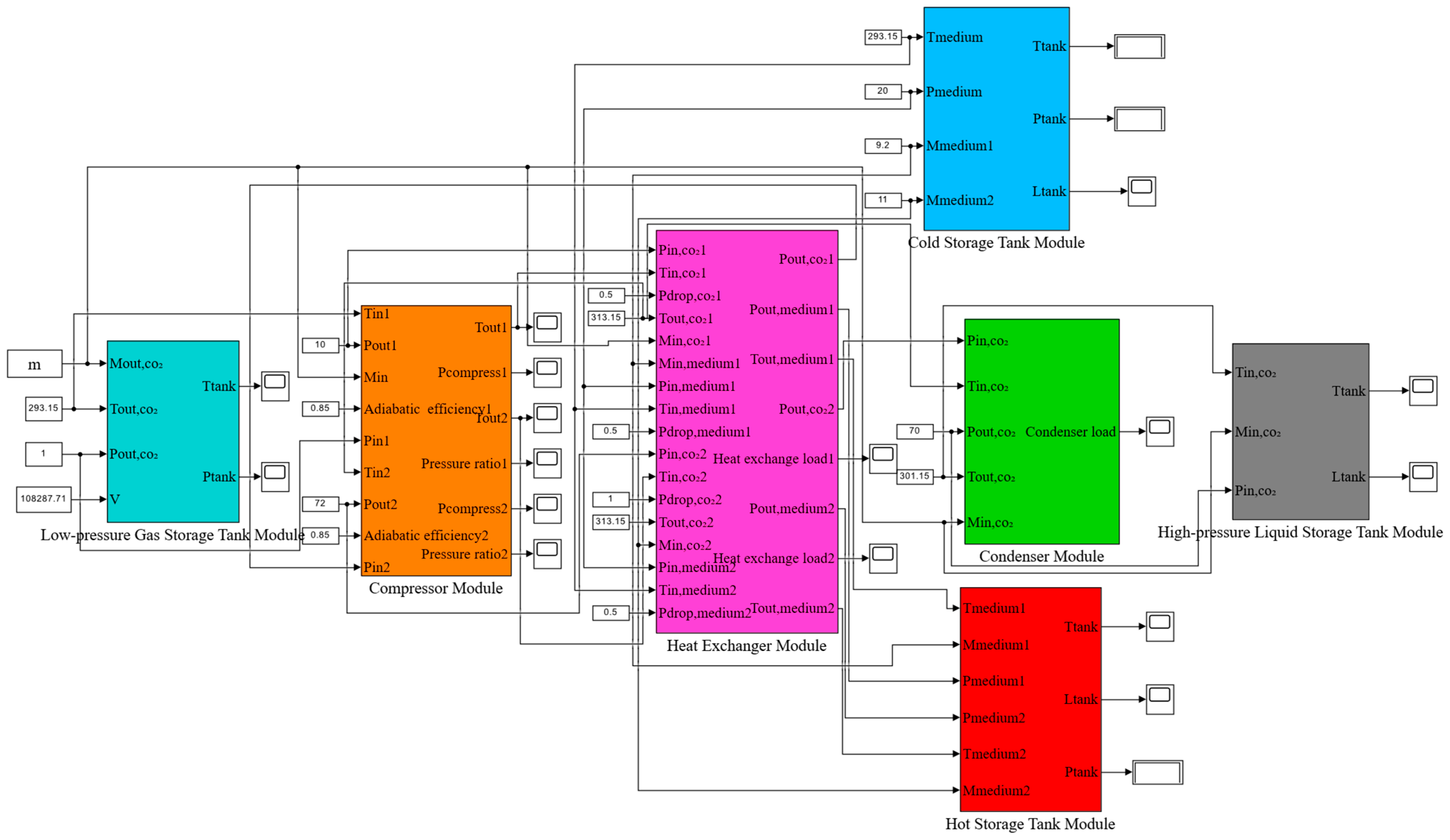 Energies 18 02955 g003