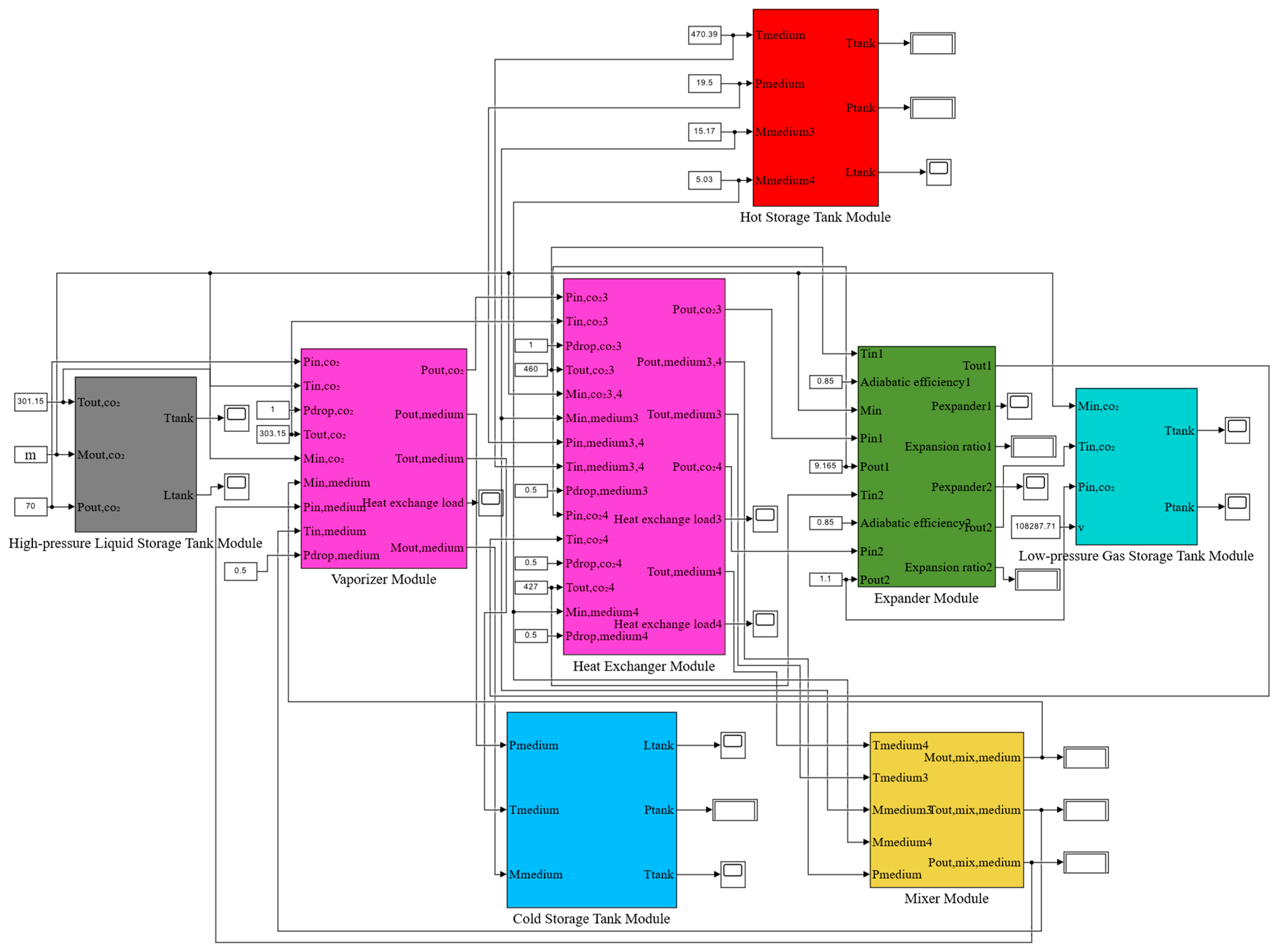 Energies 18 02955 g004