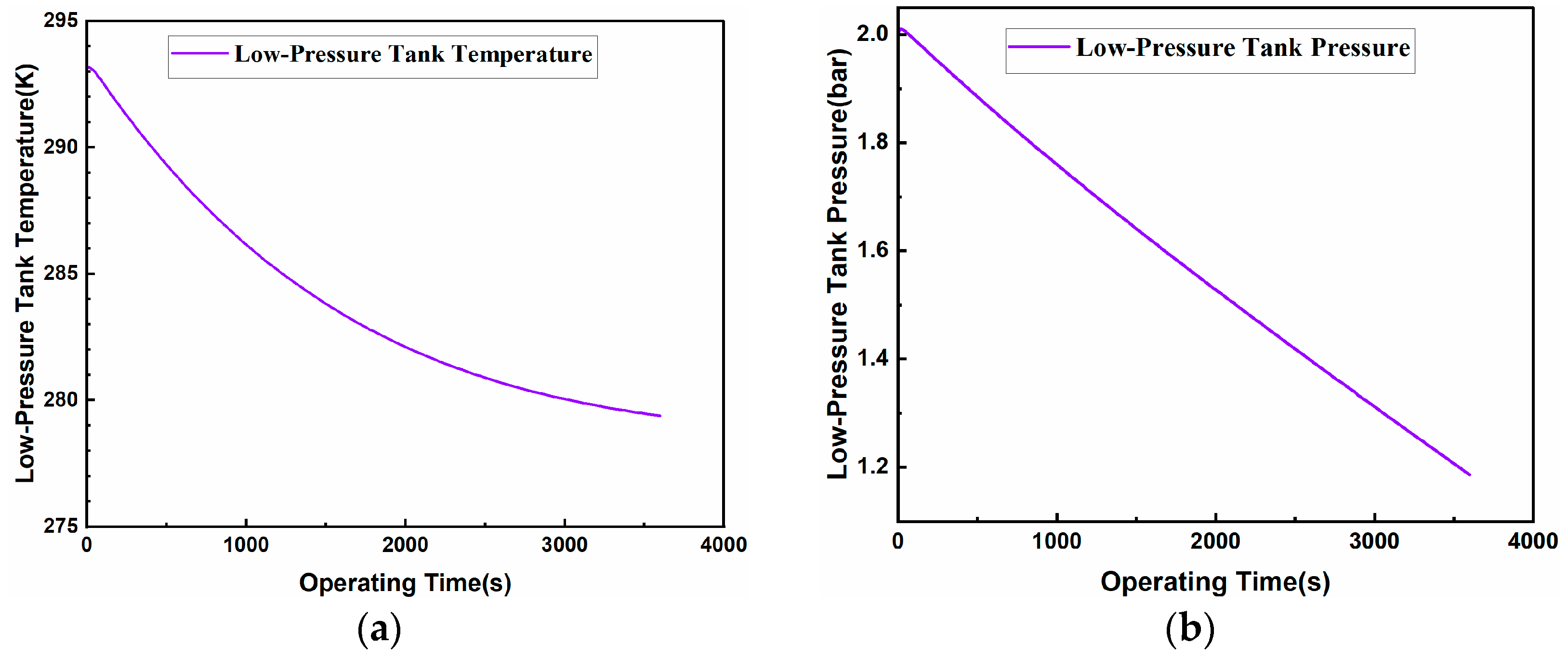Energies 18 02955 g005a