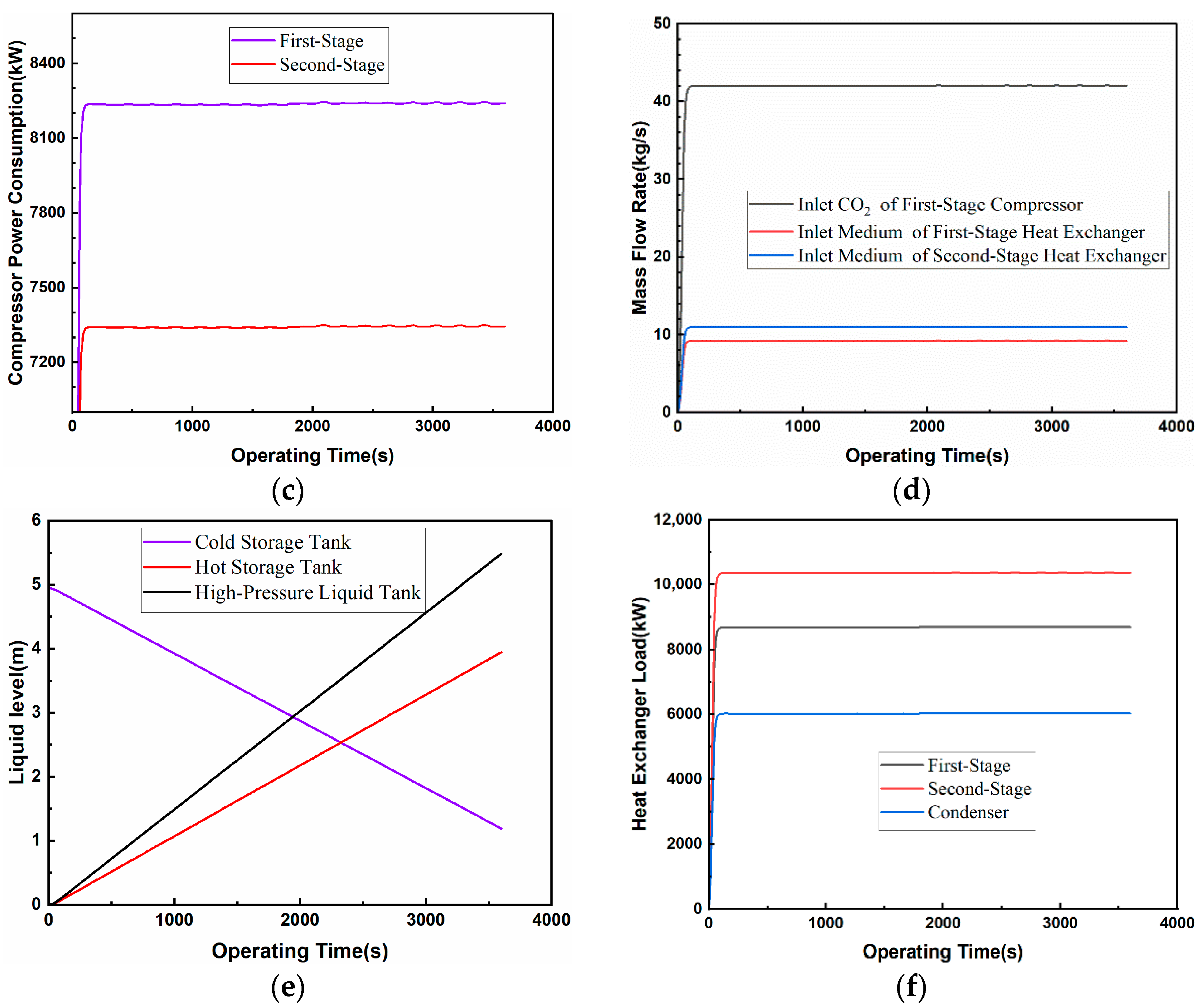 Energies 18 02955 g005b