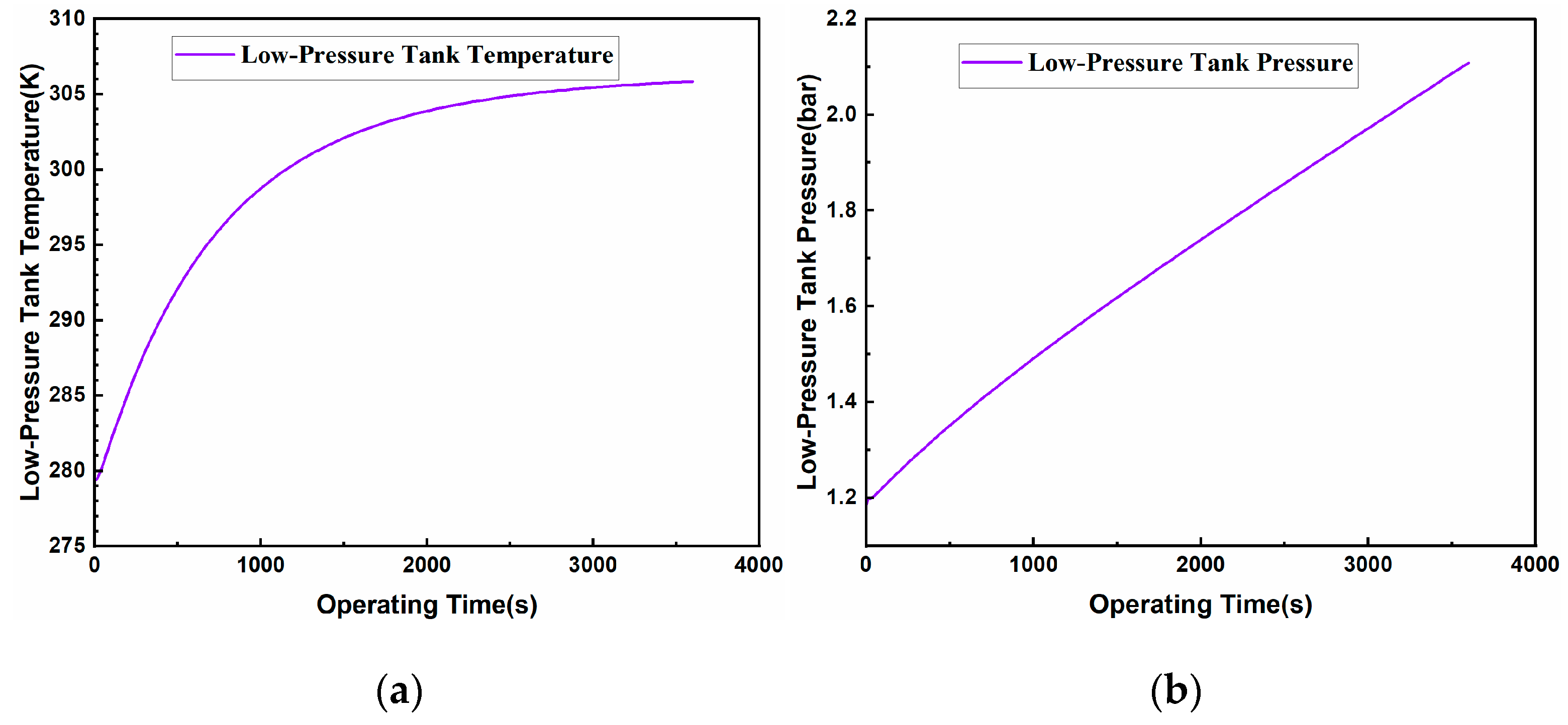 Energies 18 02955 g006a