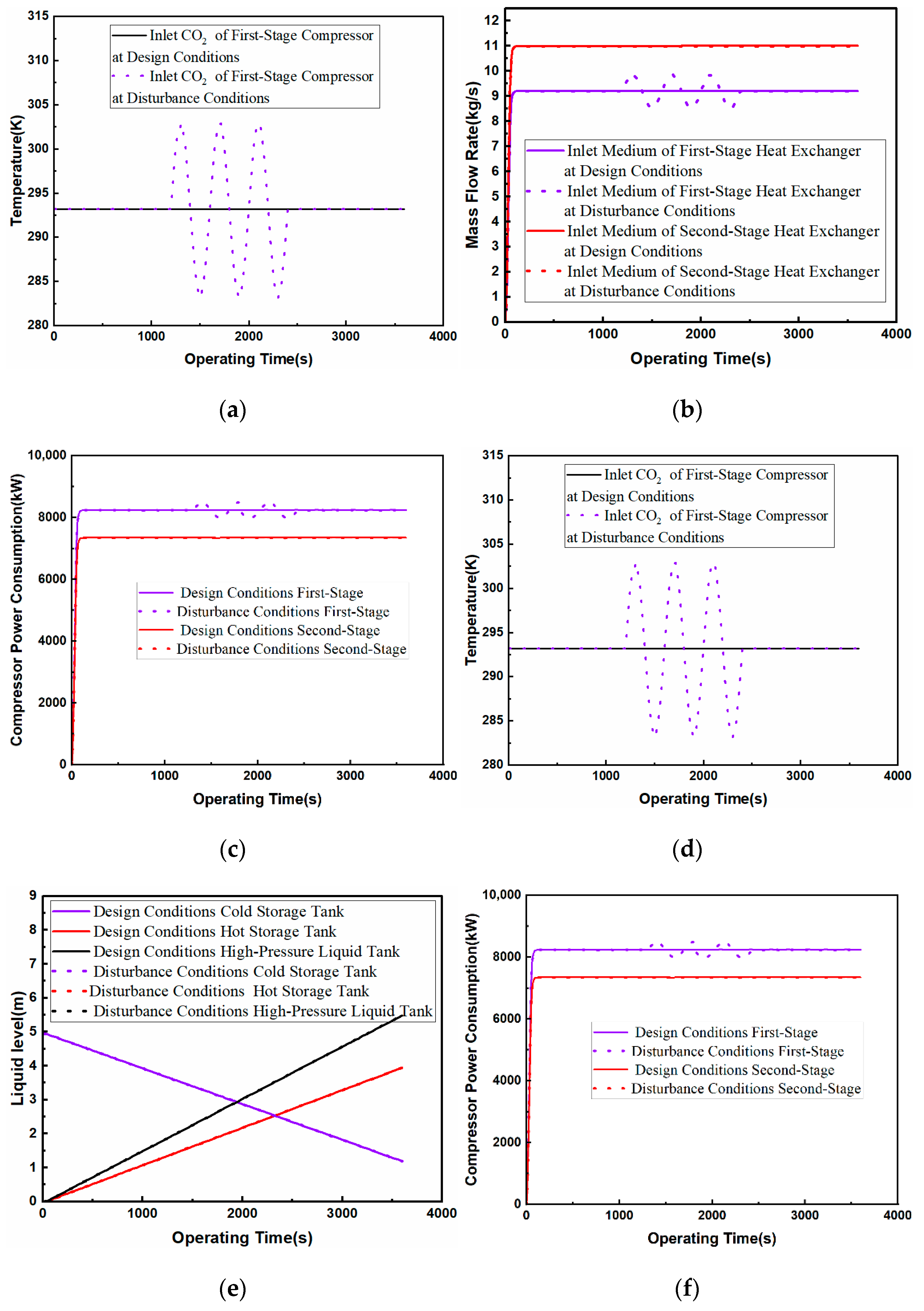 Energies 18 02955 g007