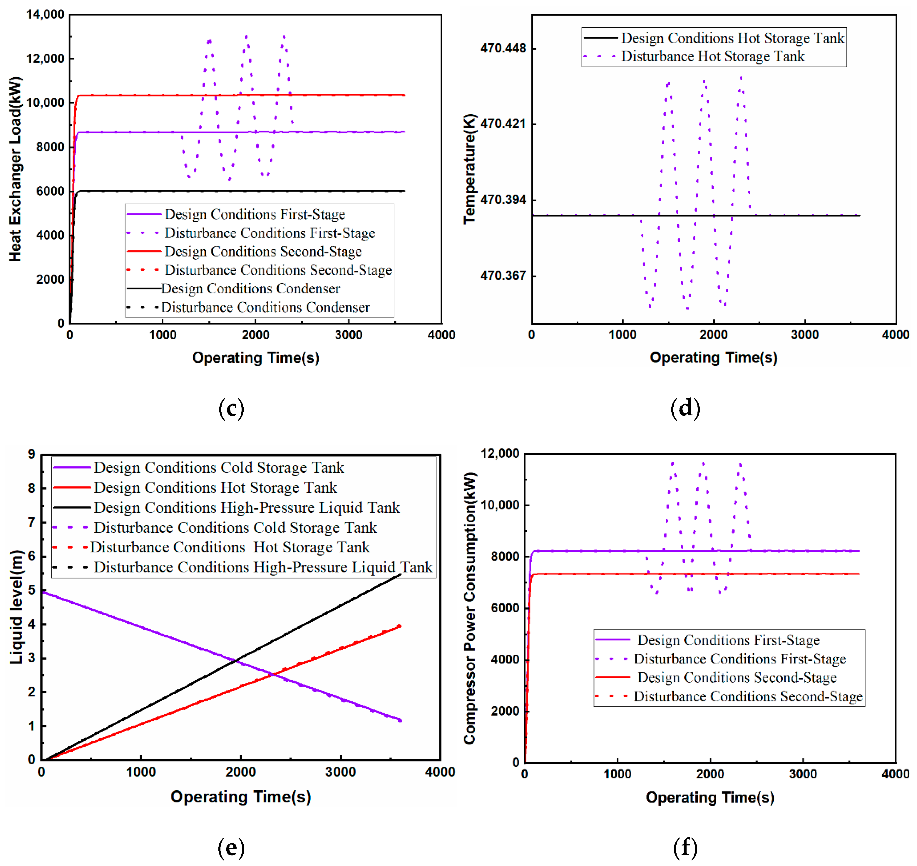 Energies 18 02955 g008b