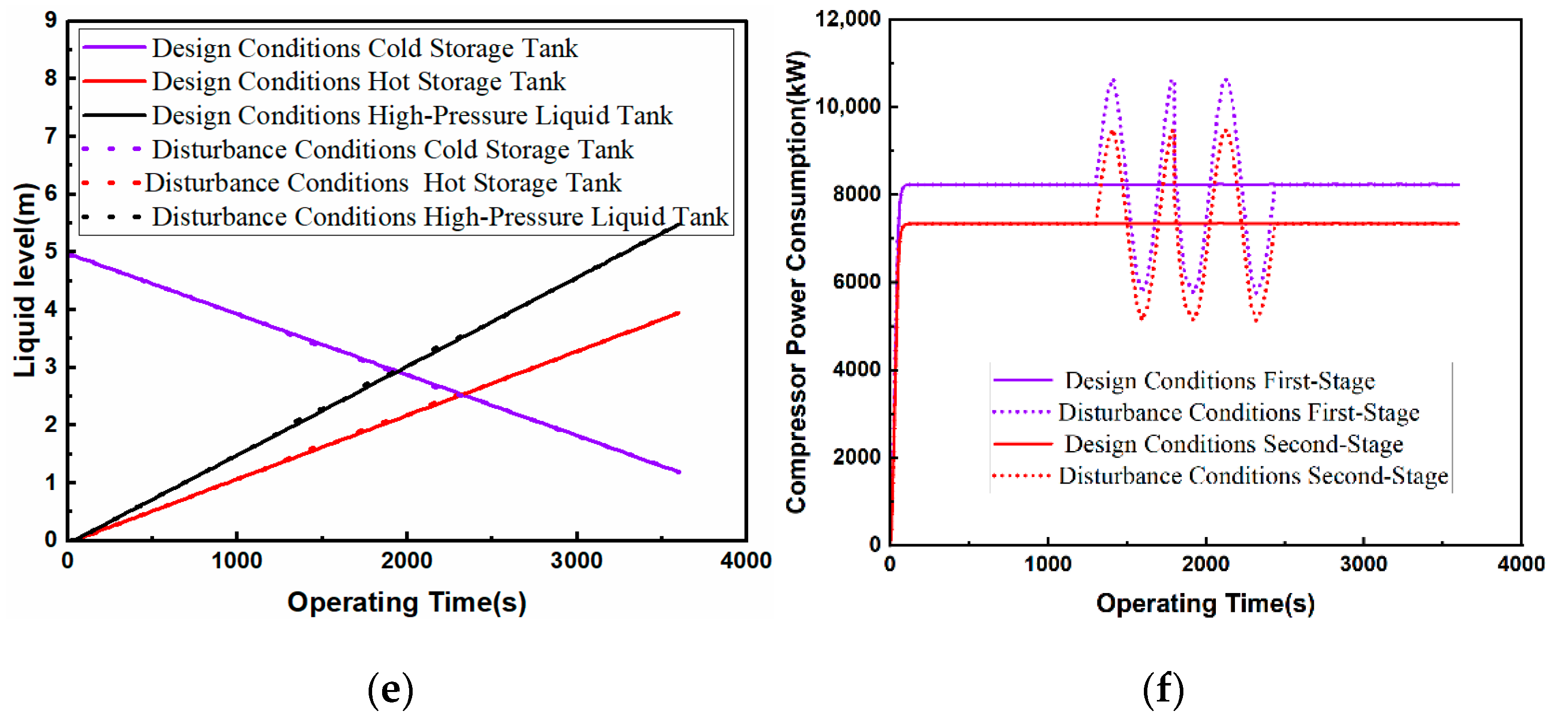 Energies 18 02955 g009b