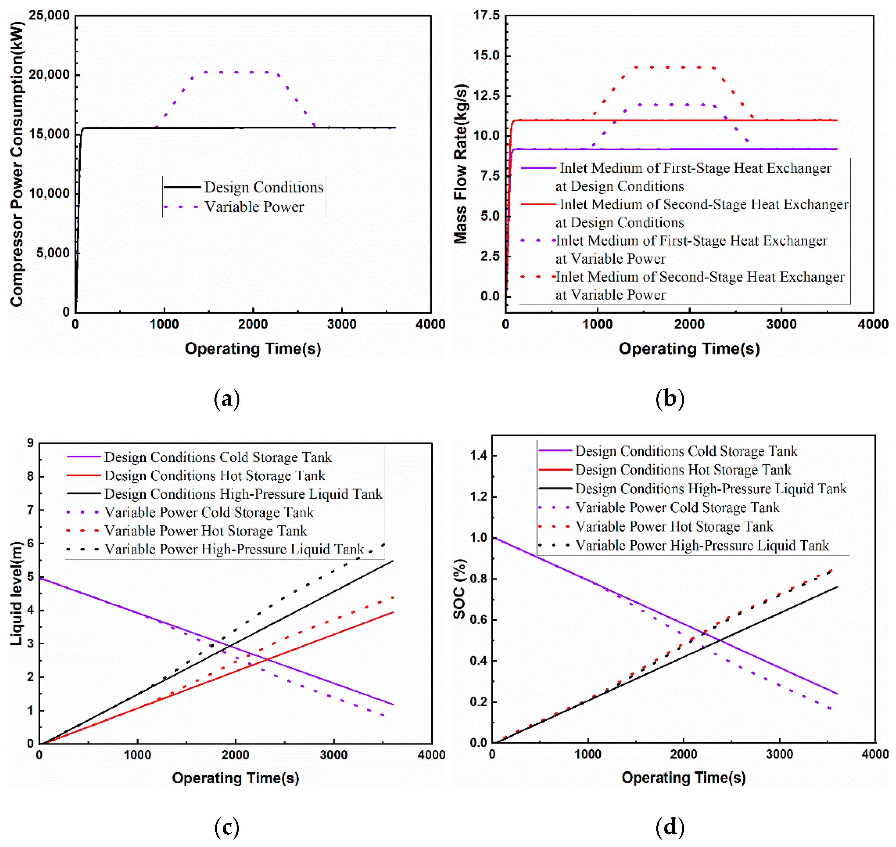 Energies 18 02955 g011