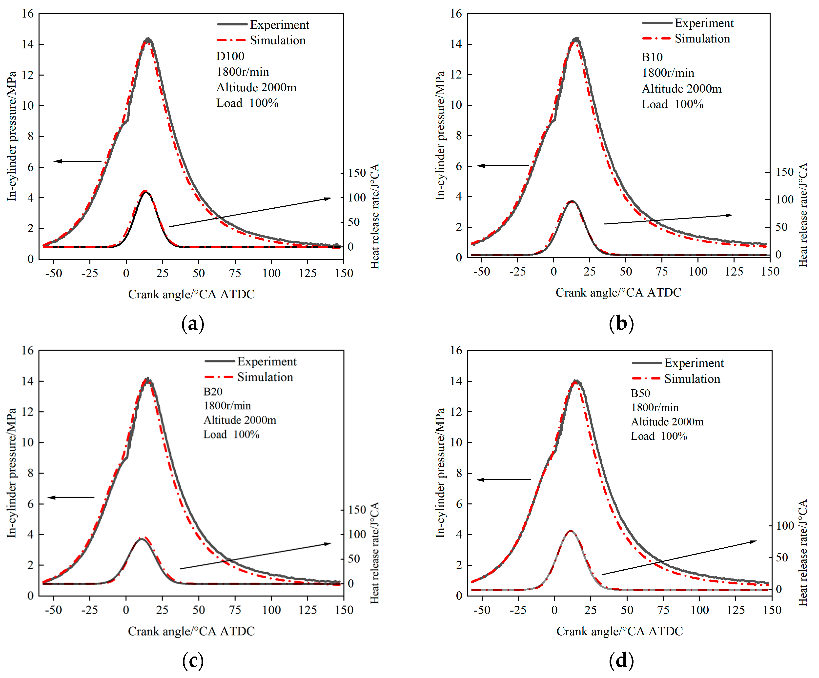 Energies 18 02956 g003