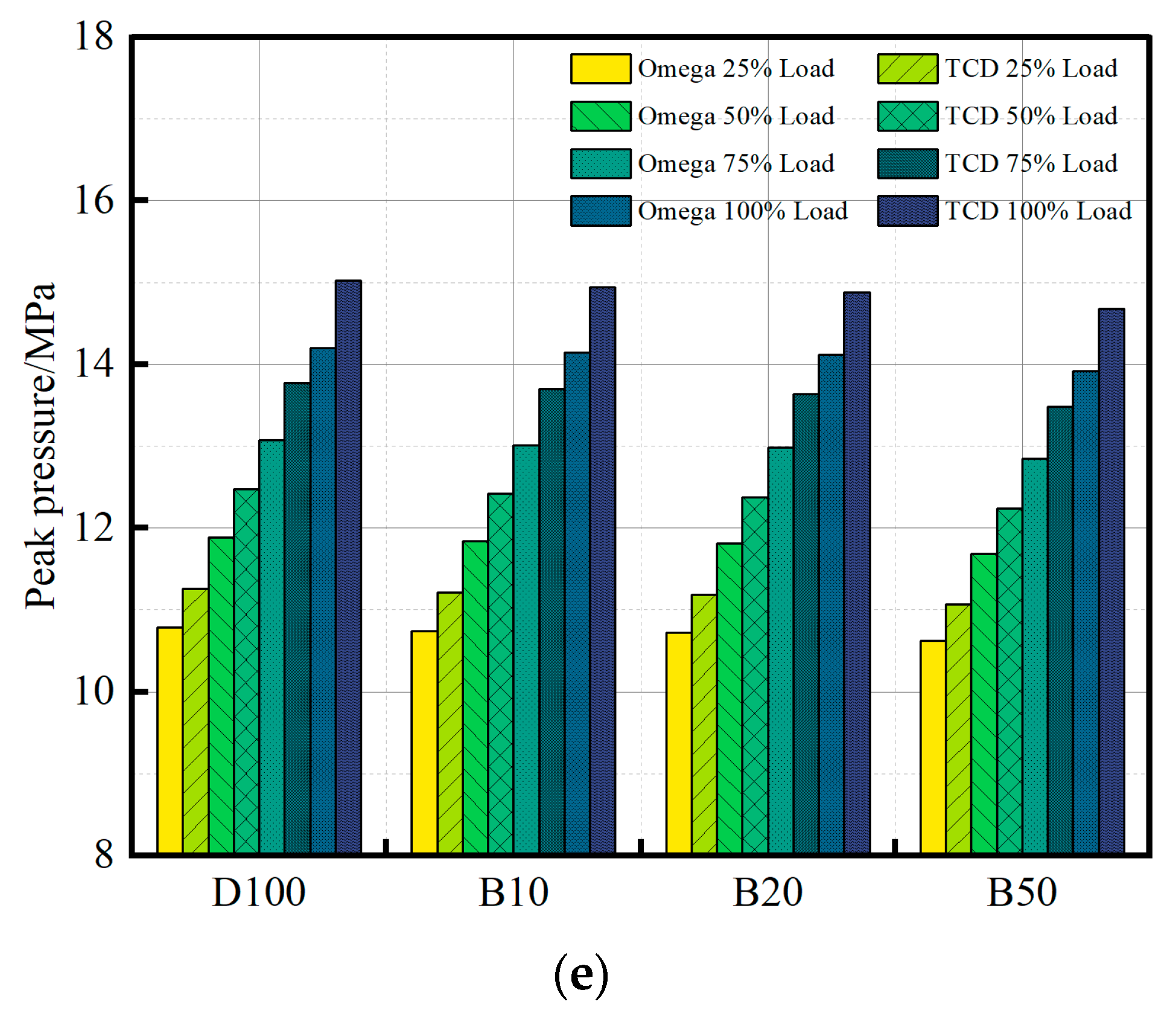 Energies 18 02956 g007b