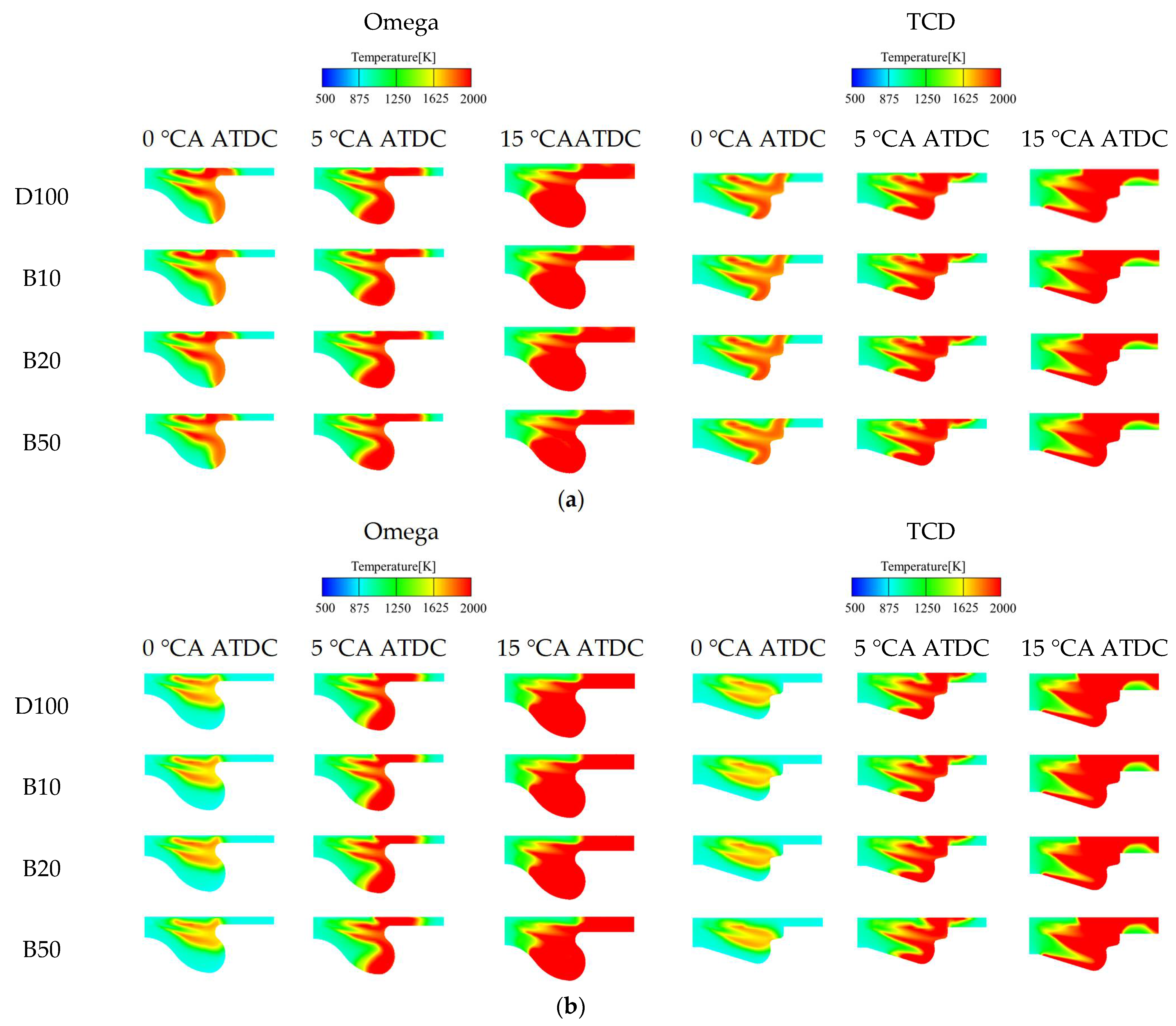 Energies 18 02956 g009