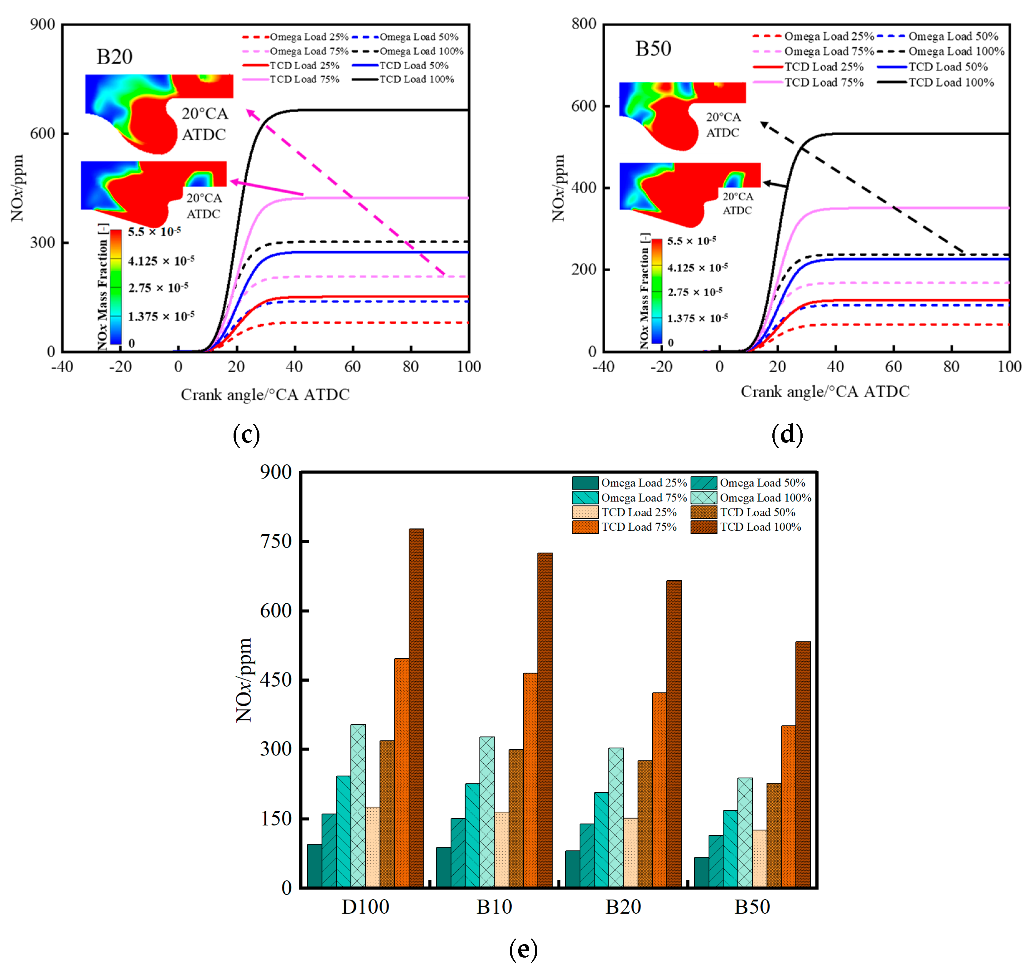 Energies 18 02956 g010b