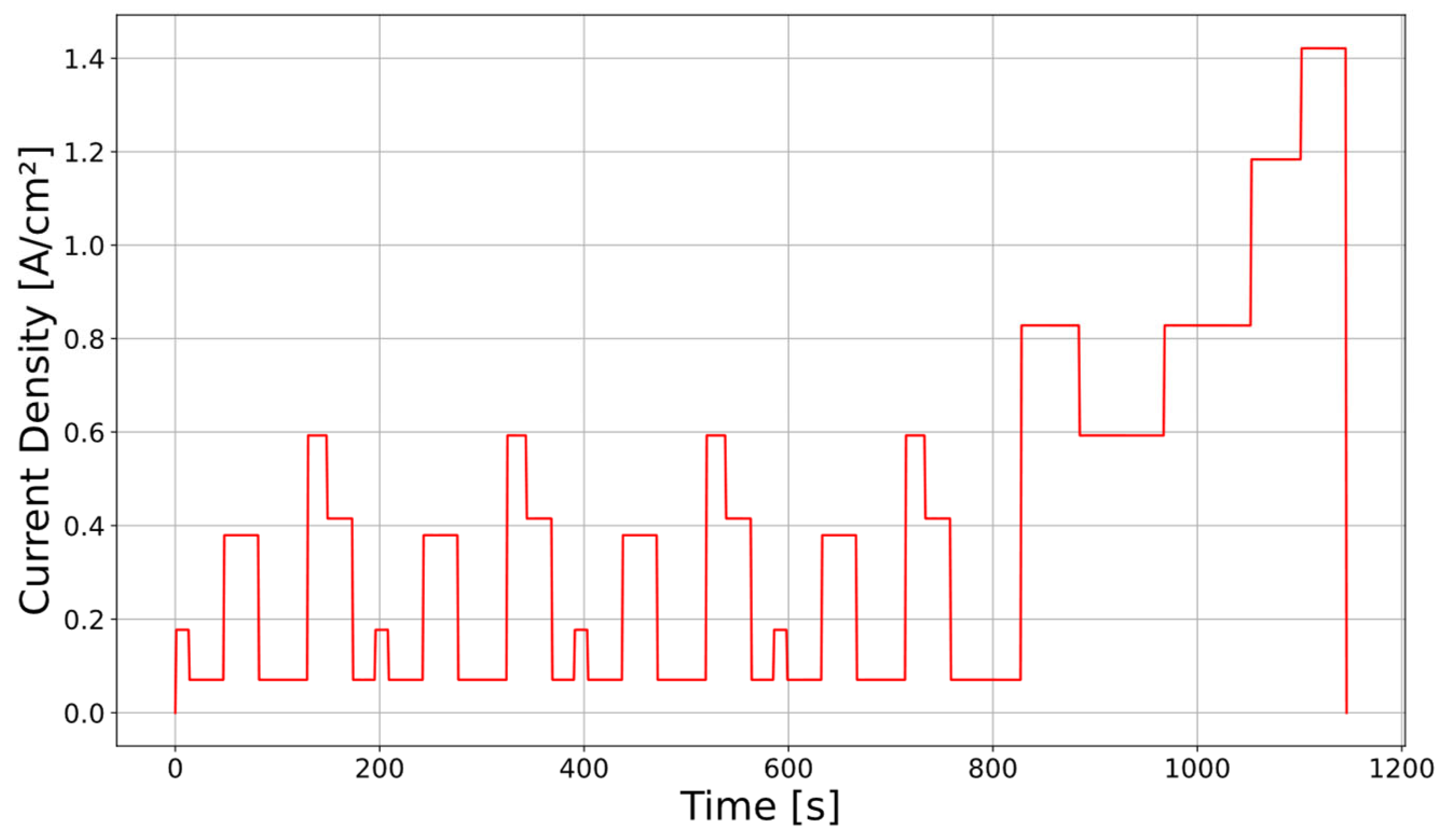 Energies 18 02957 g001