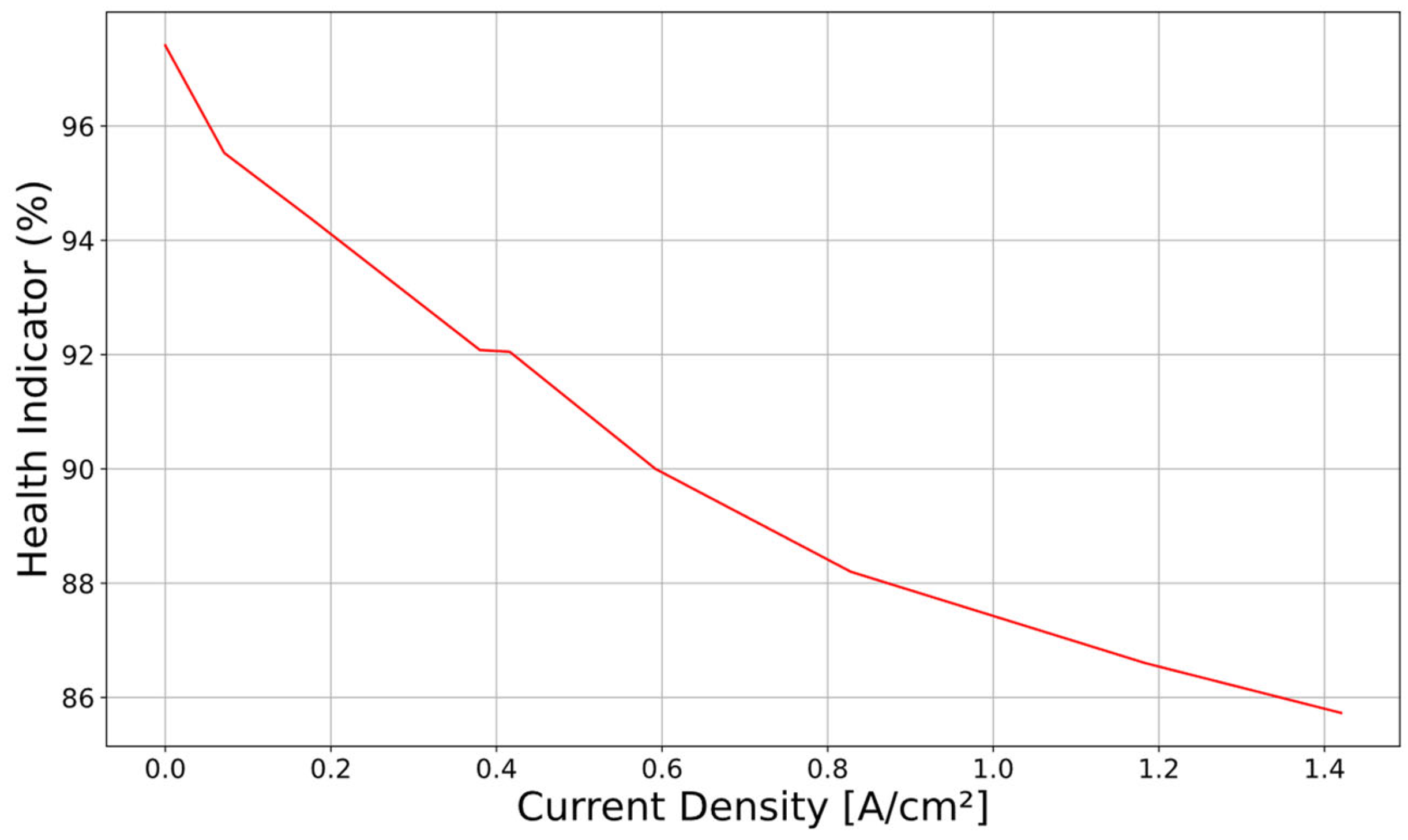 Energies 18 02957 g002