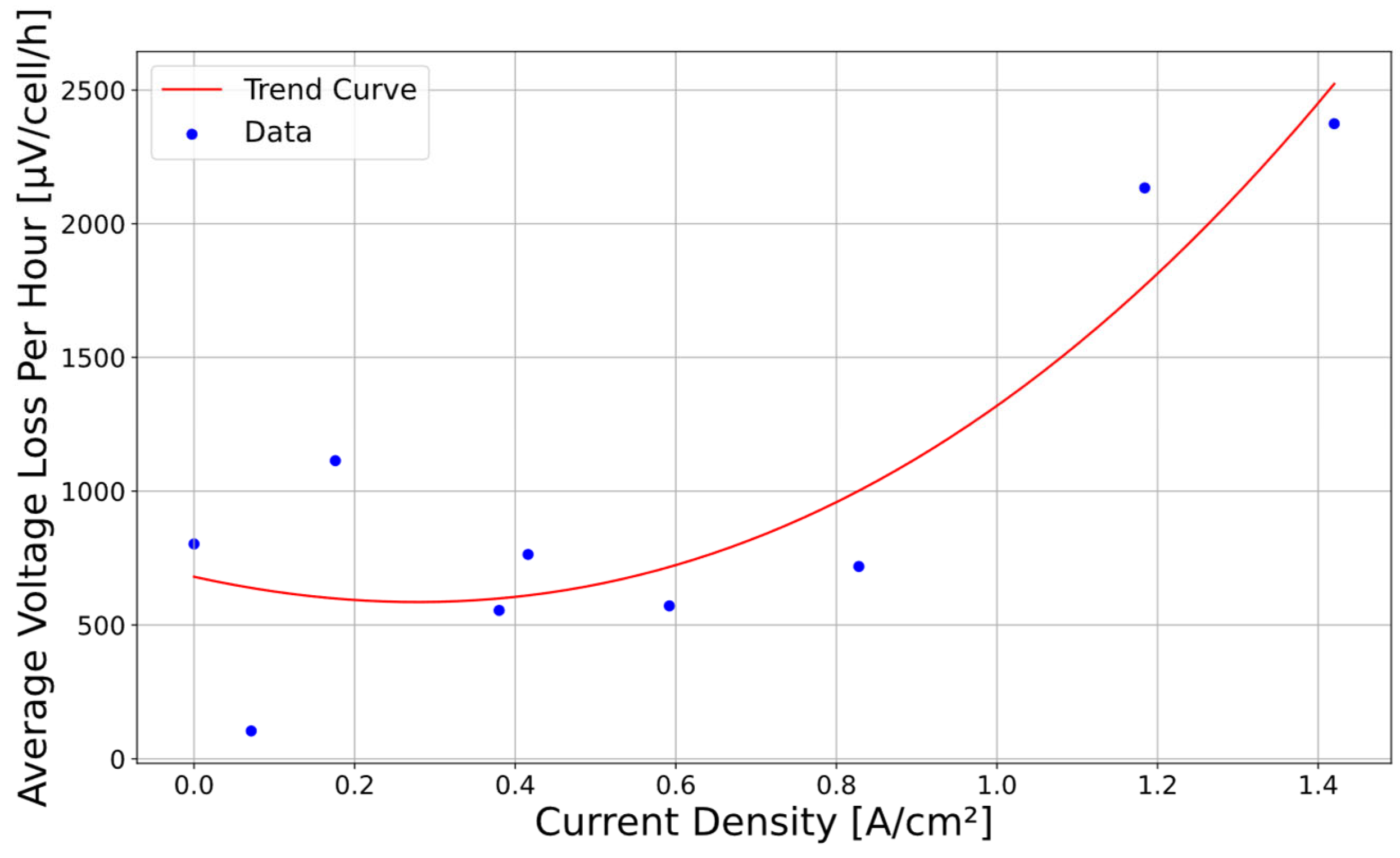 Energies 18 02957 g003