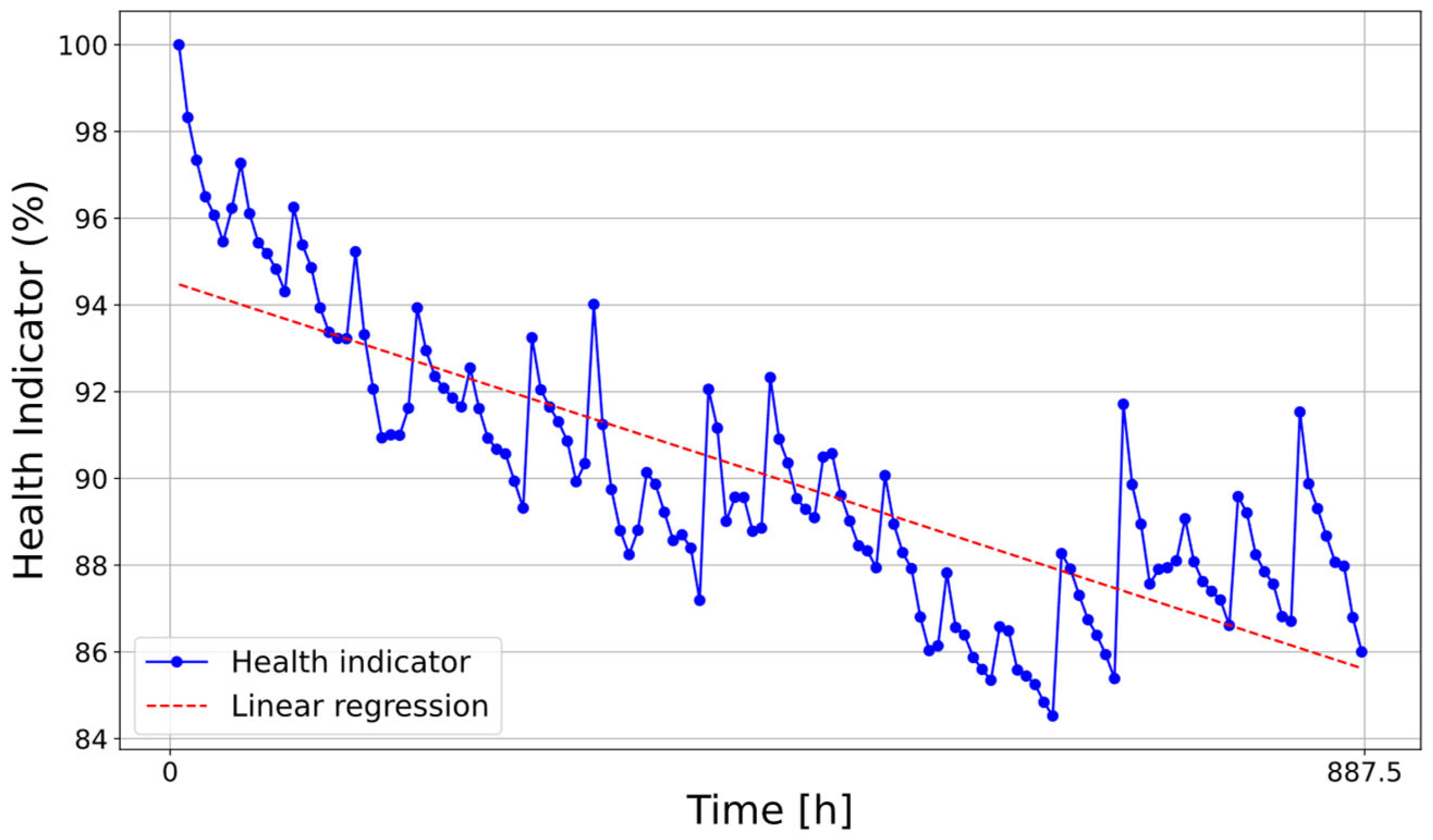 Energies 18 02957 g005