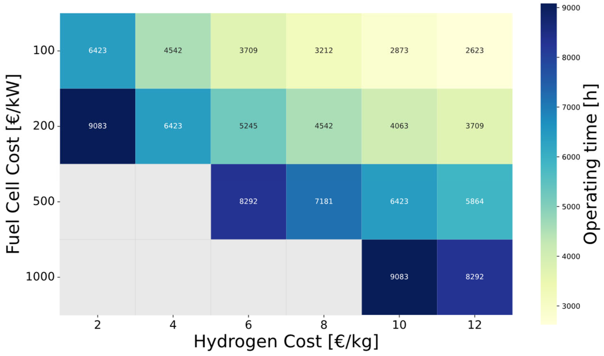 Energies 18 02957 g006