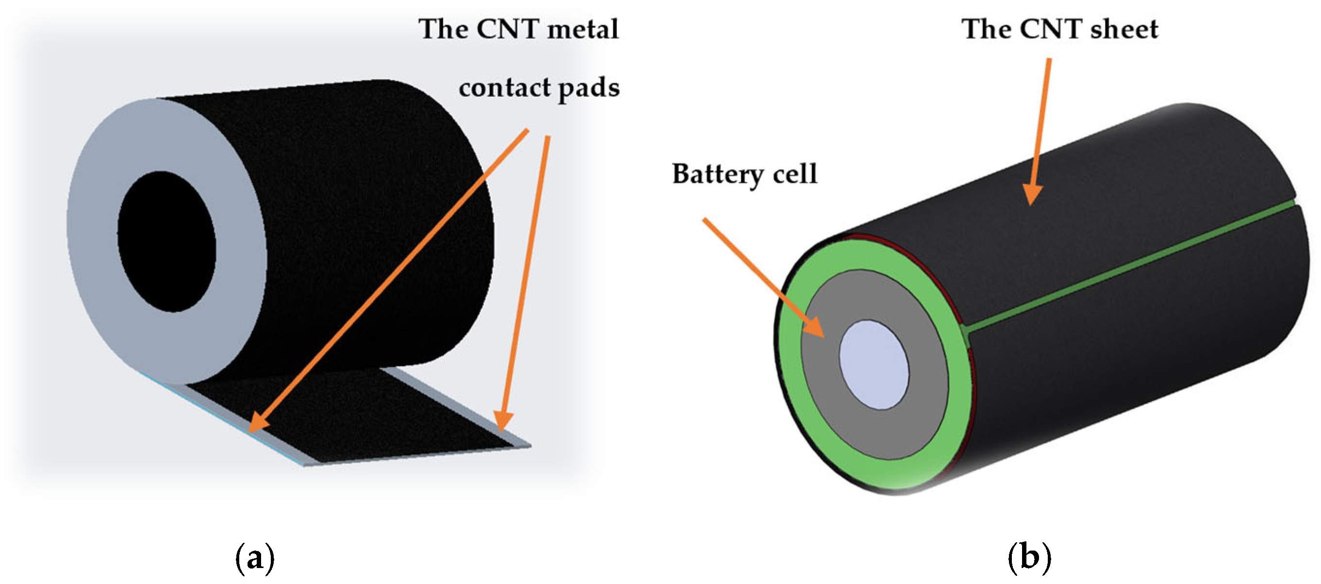 Energies 18 02958 g001