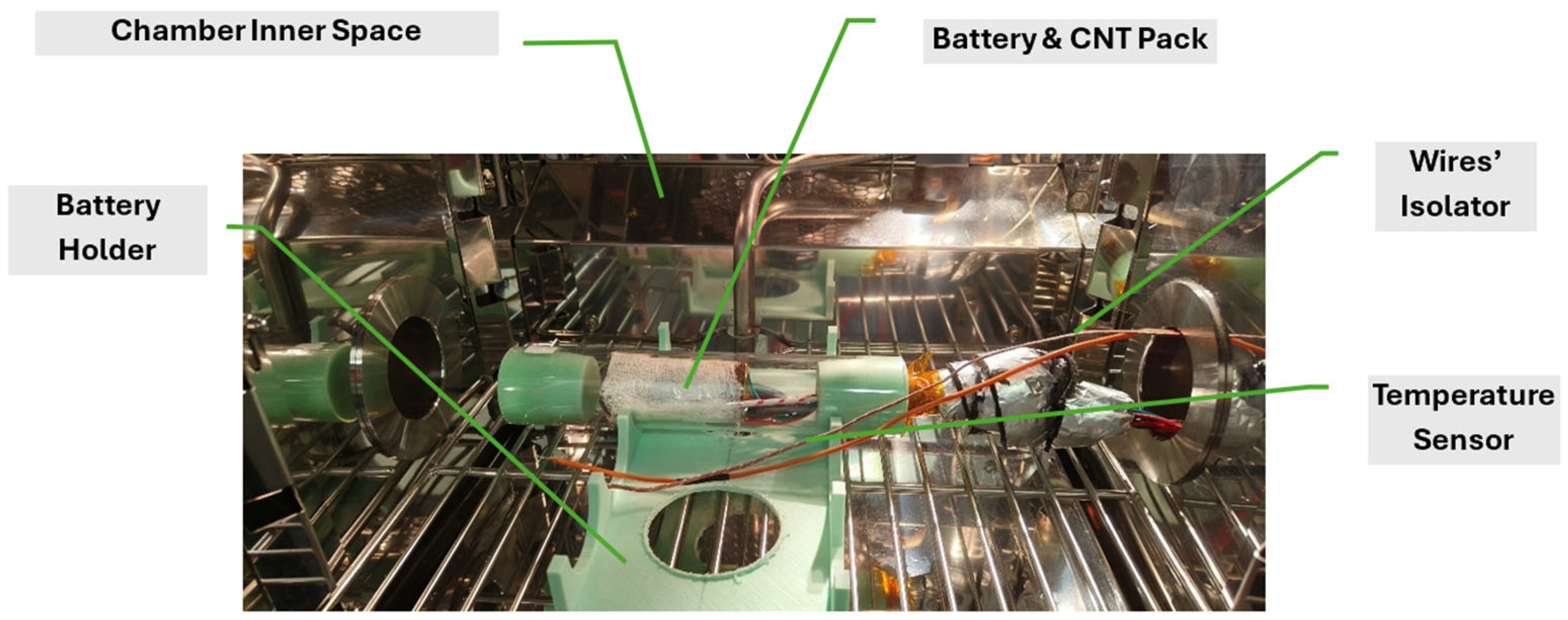 Energies 18 02958 g003