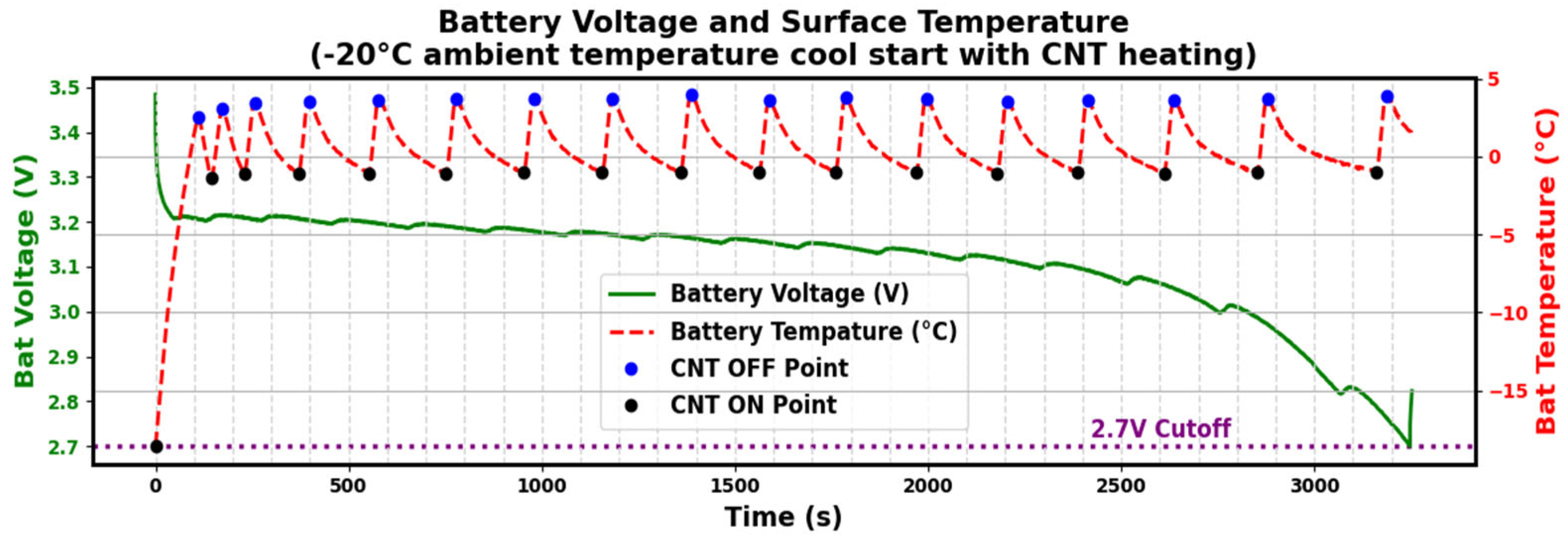 Energies 18 02958 g005