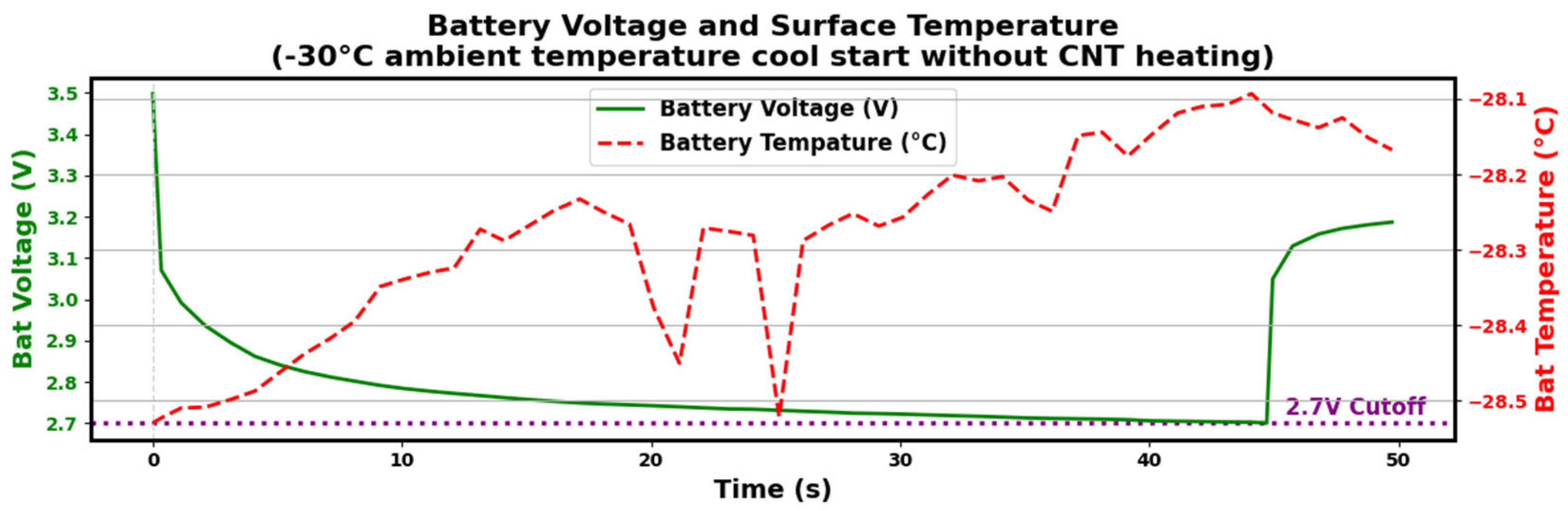 Energies 18 02958 g008