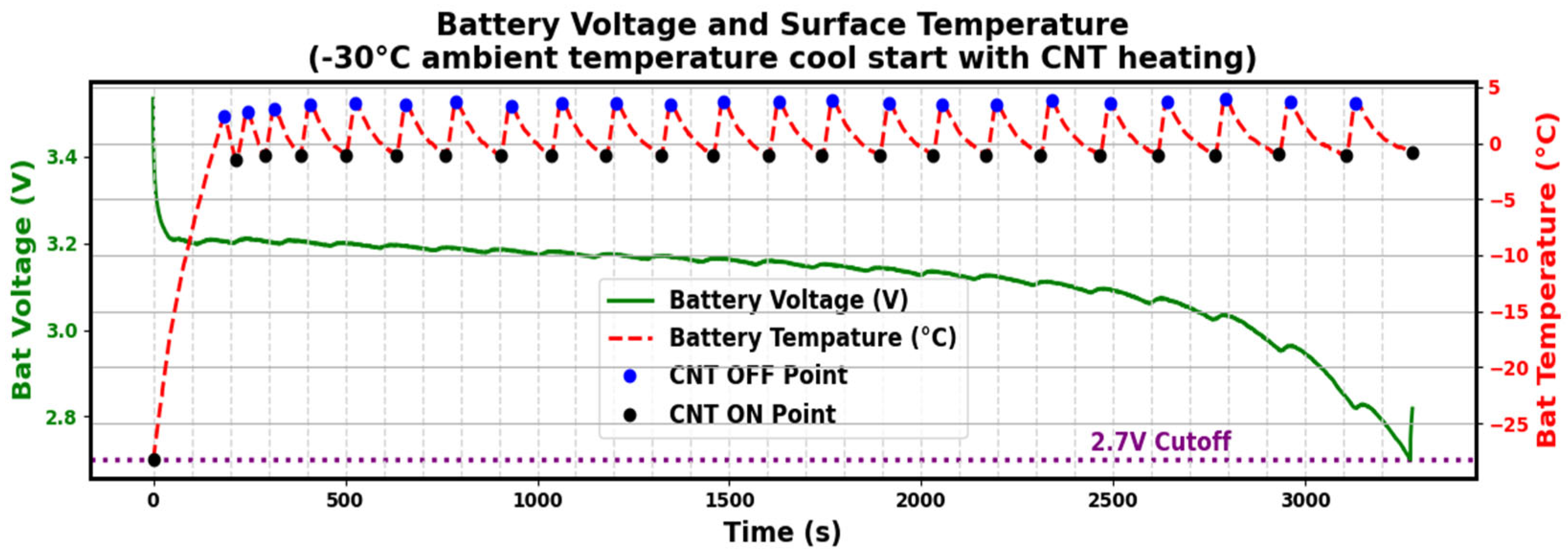 Energies 18 02958 g009