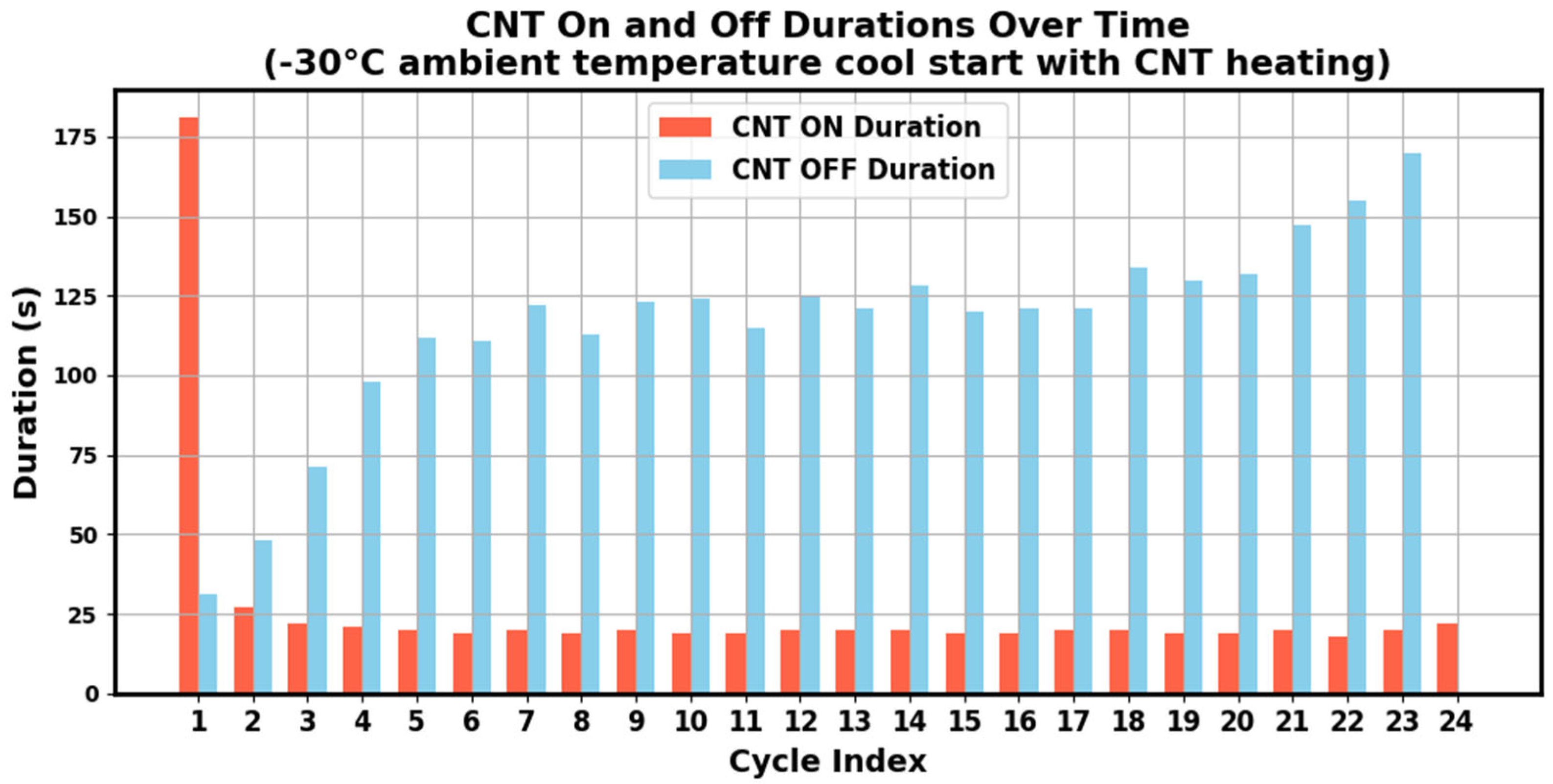 Energies 18 02958 g010