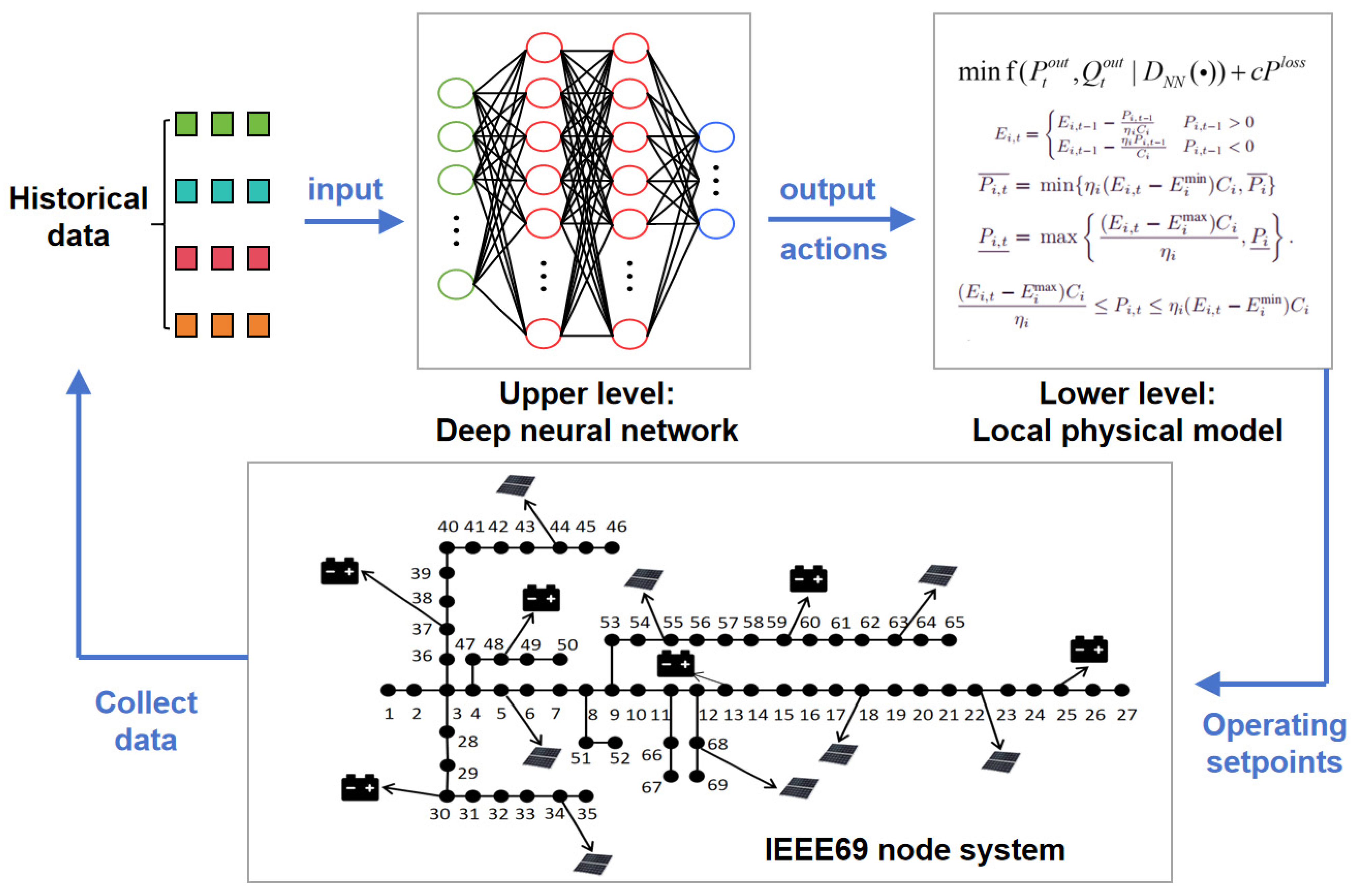 Energies 18 02959 g002