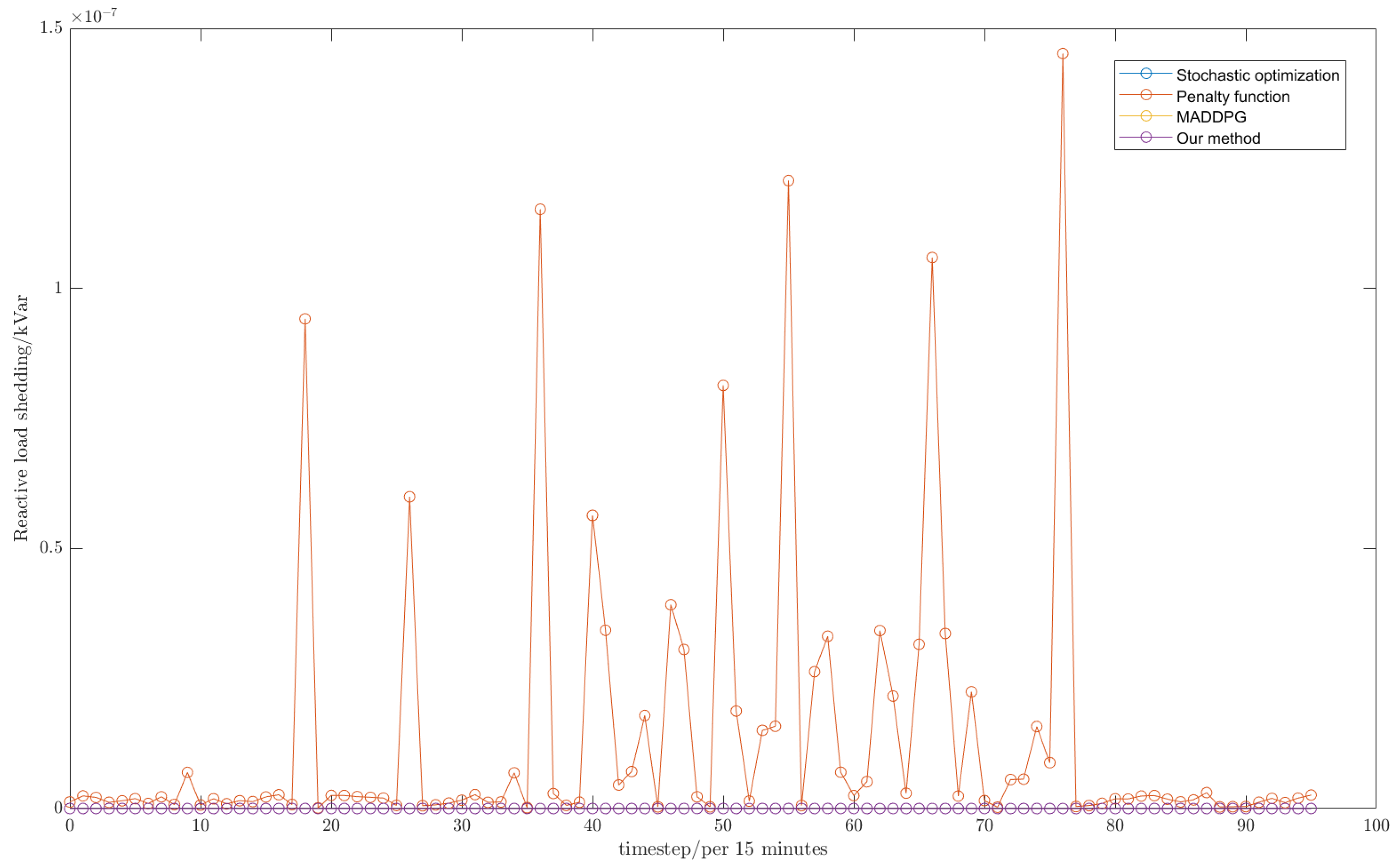 Energies 18 02959 g011