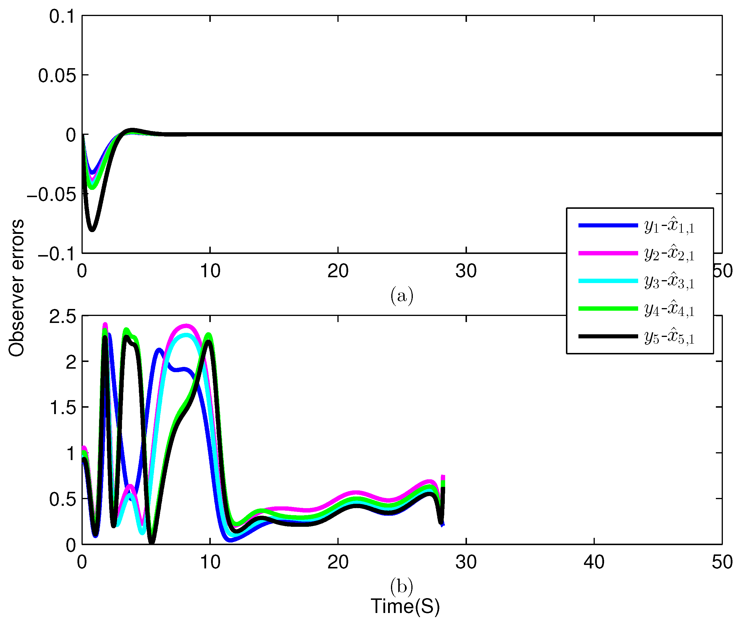 Energies 18 02962 g003