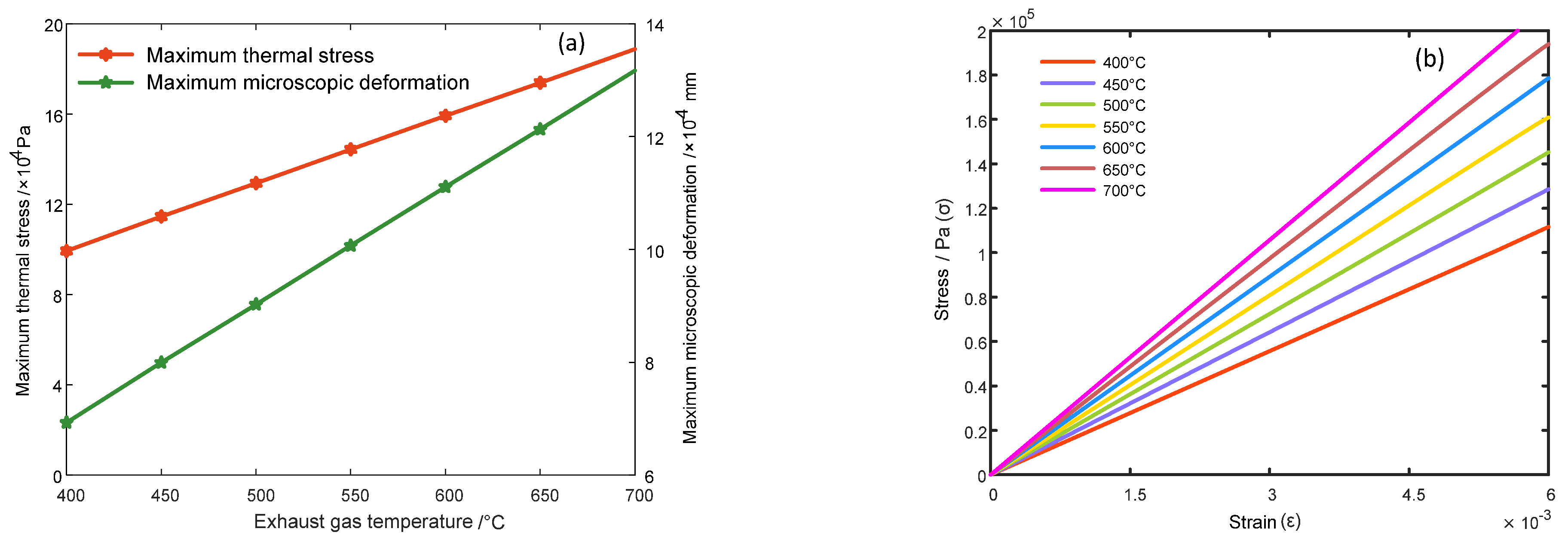Energies 18 02963 g005
