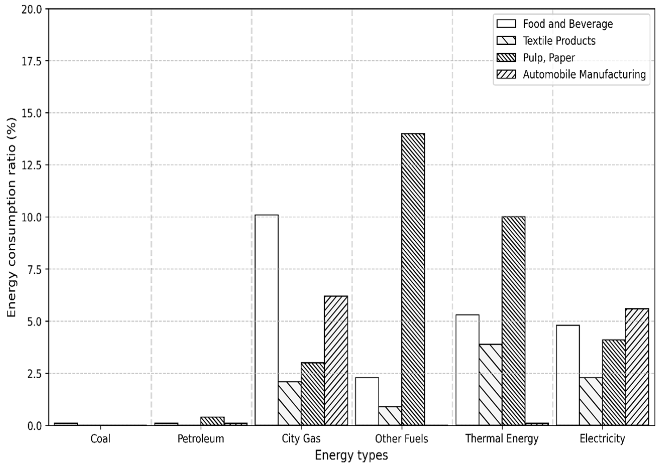 Energies 18 02964 g001