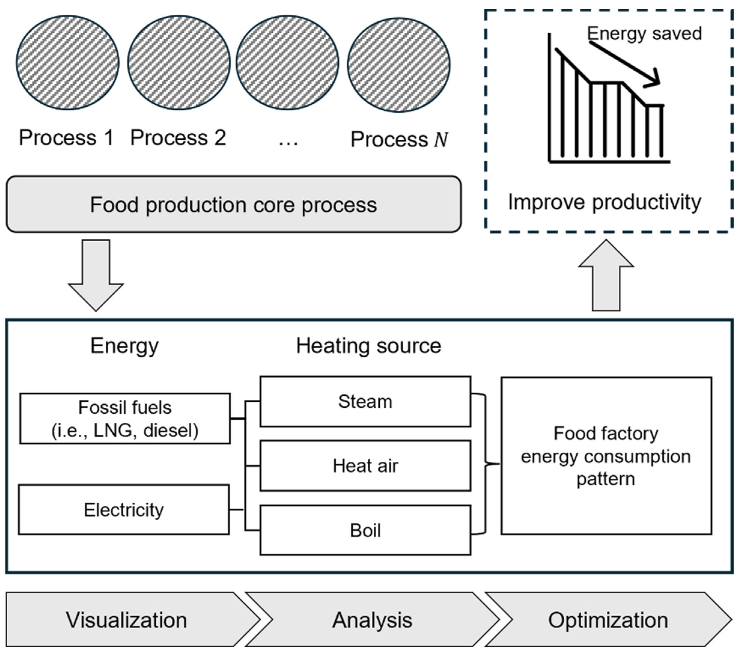 Energies 18 02964 g002
