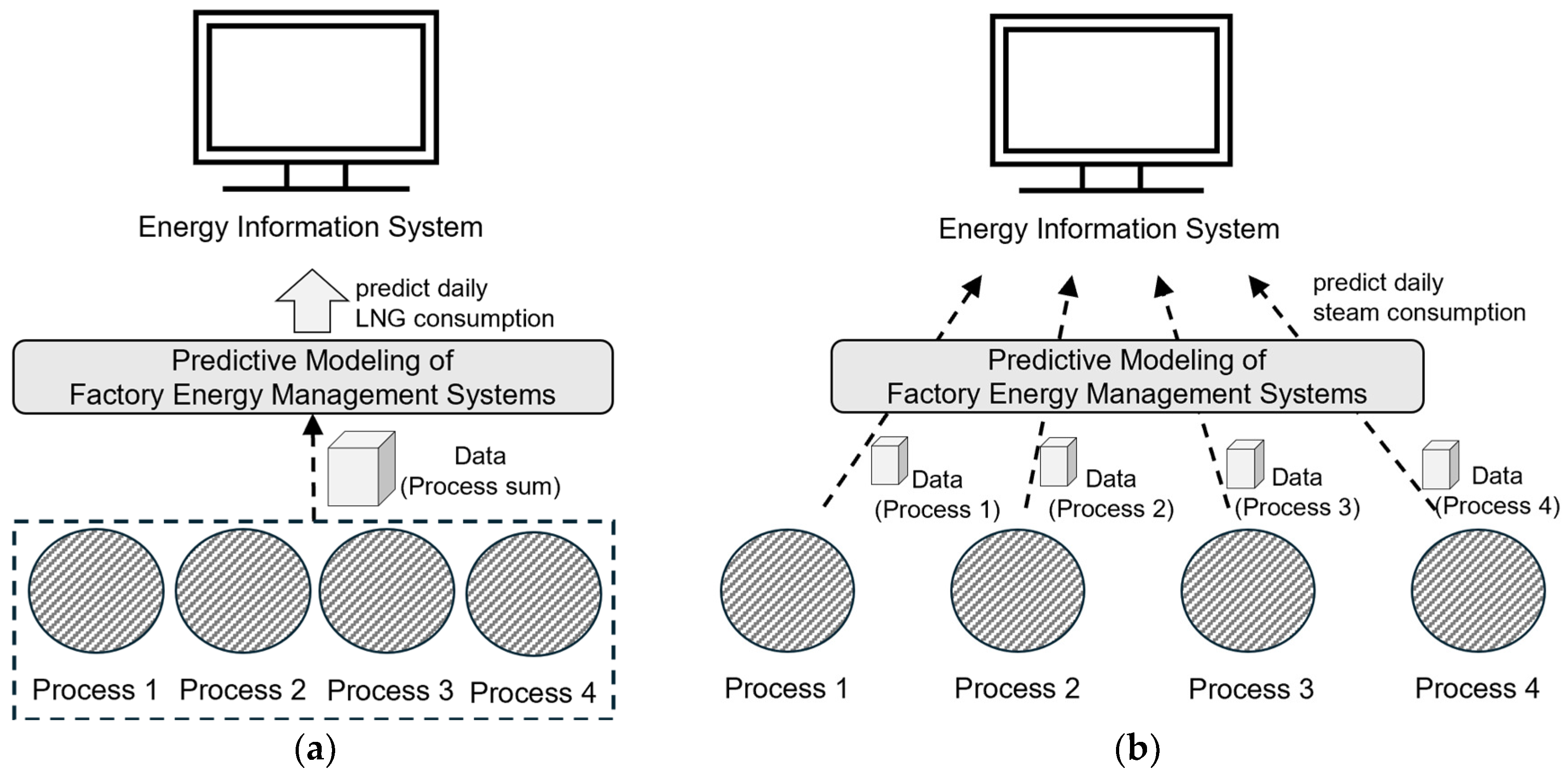 Energies 18 02964 g003