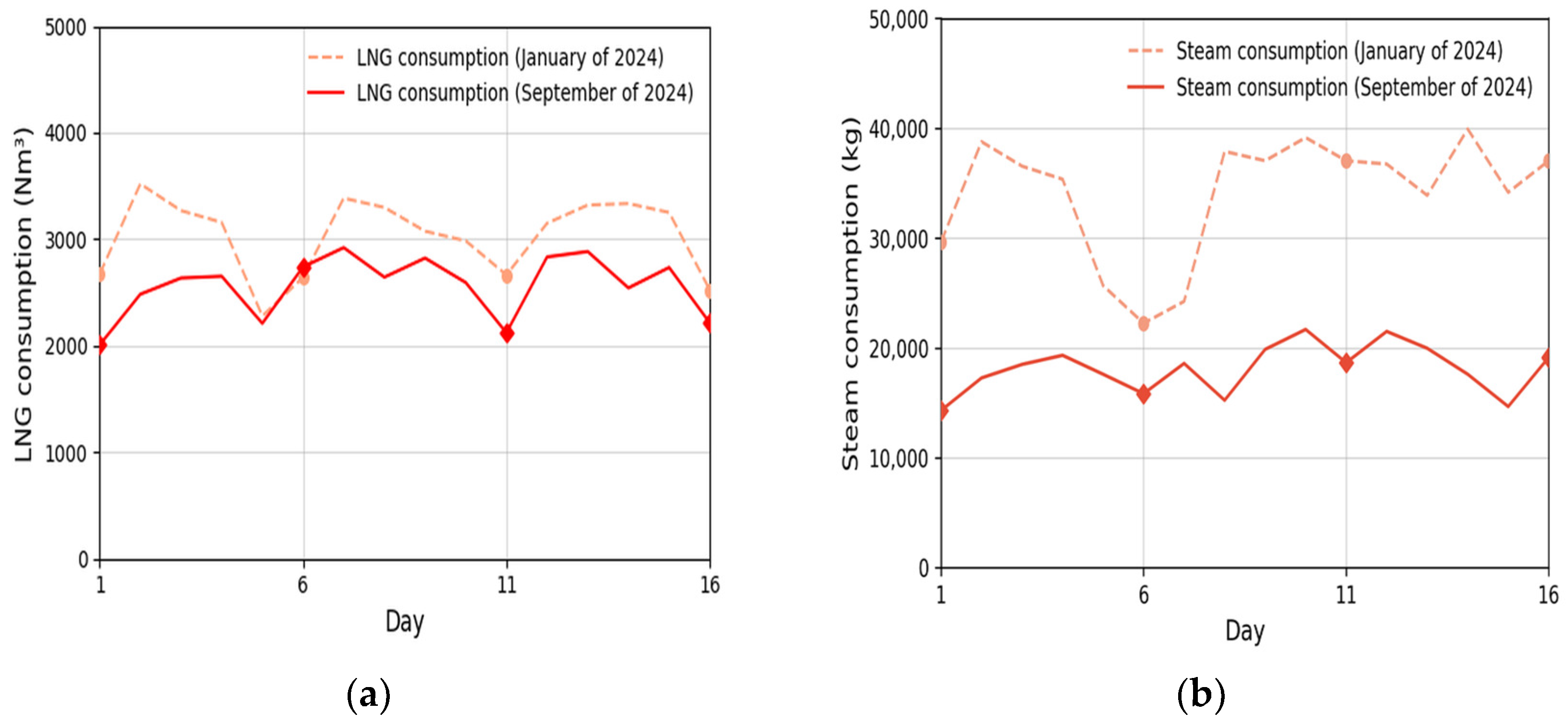 Energies 18 02964 g004
