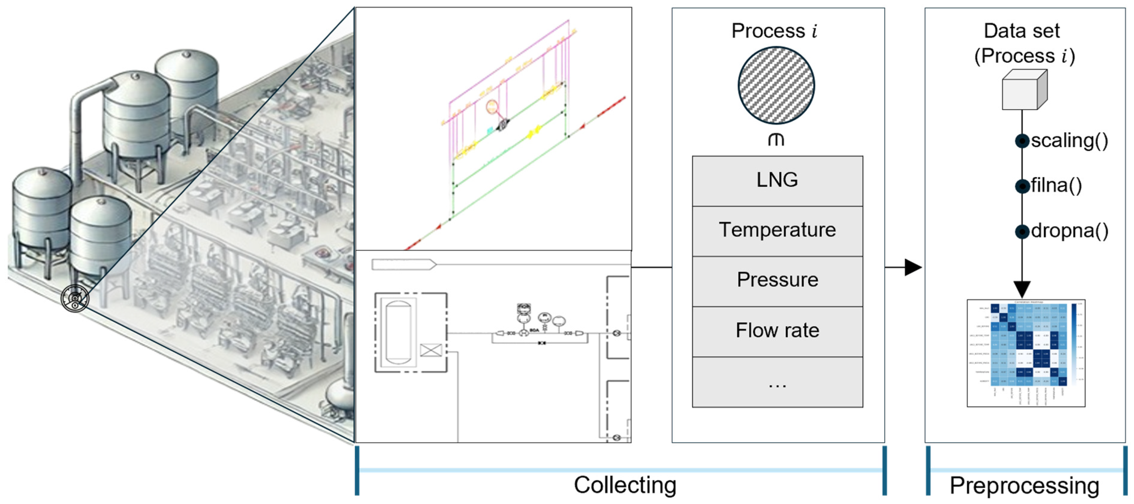 Energies 18 02964 g006