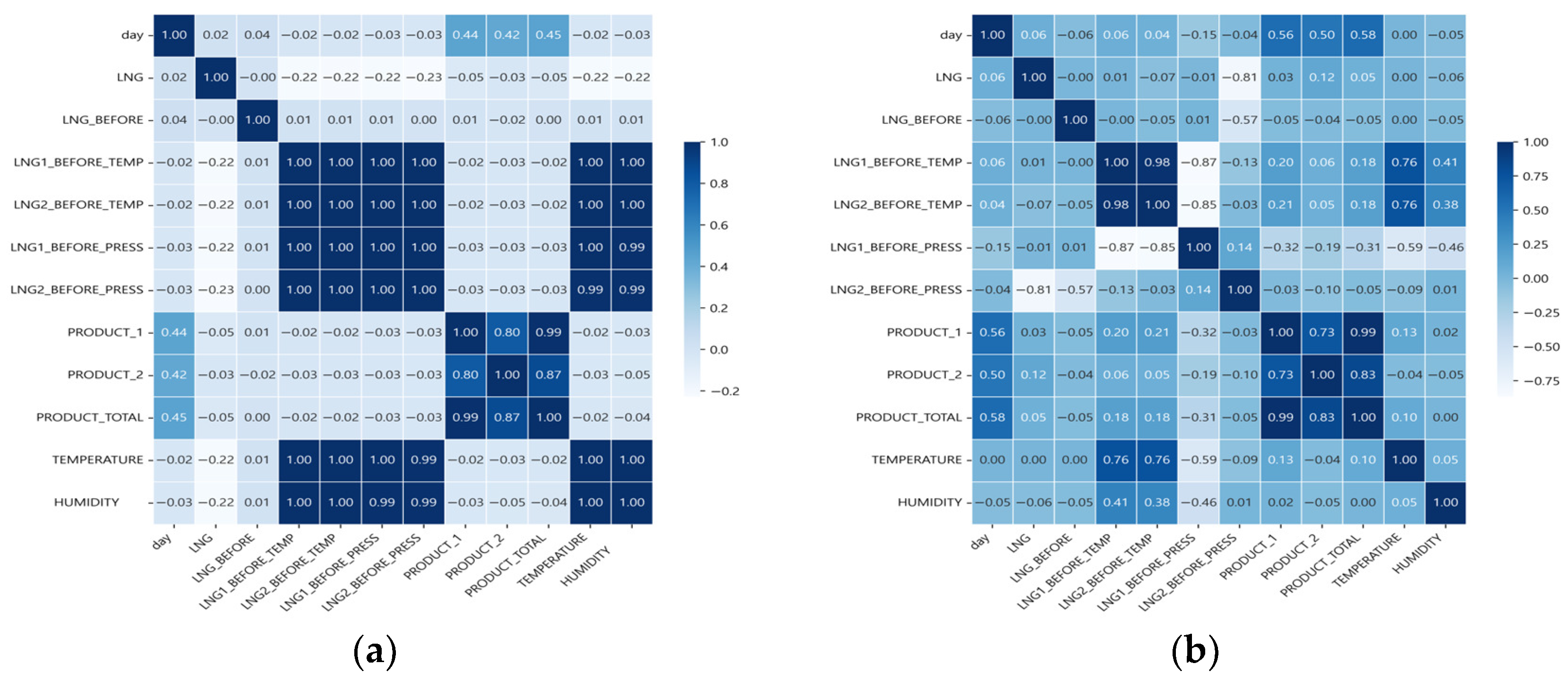 Energies 18 02964 g008