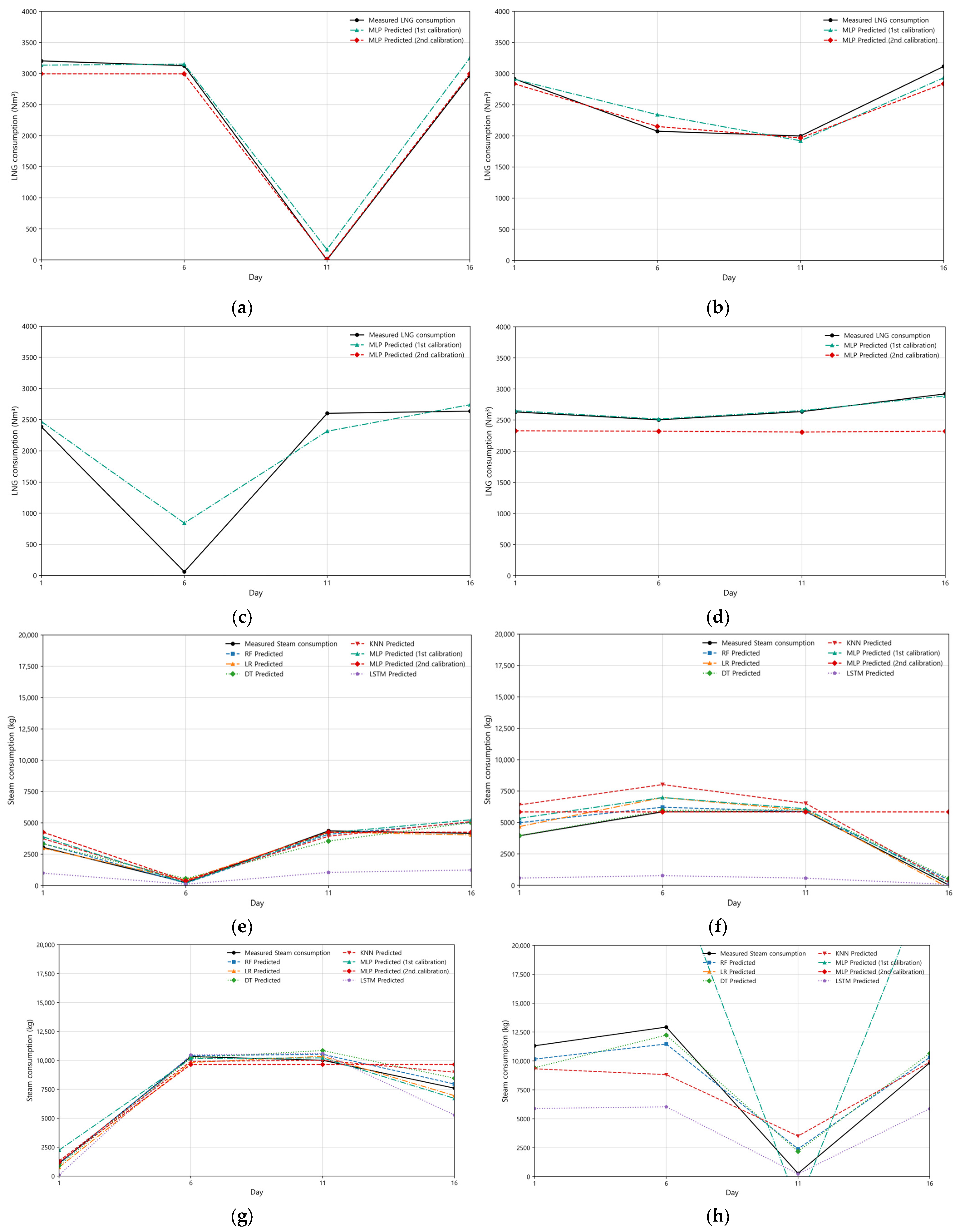 Energies 18 02964 g011