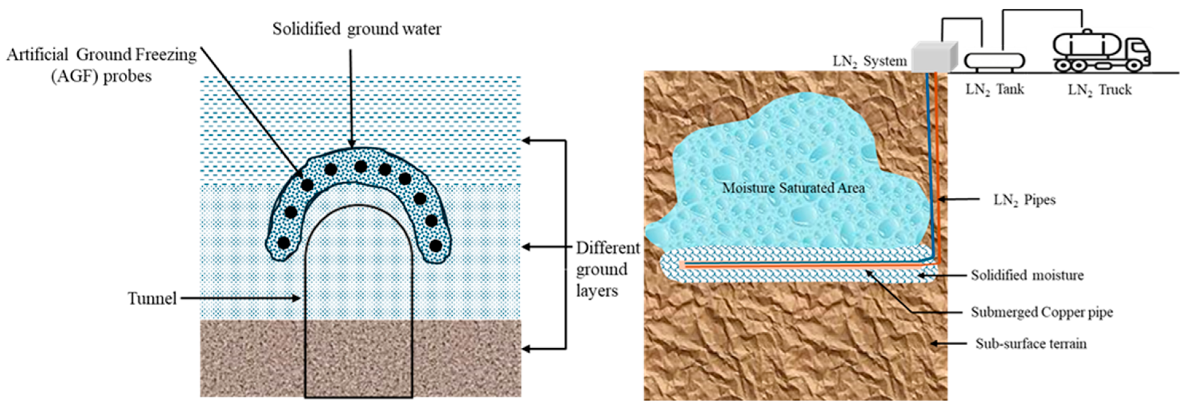 Energies 18 02965 g001 Energies 18 02965 g001