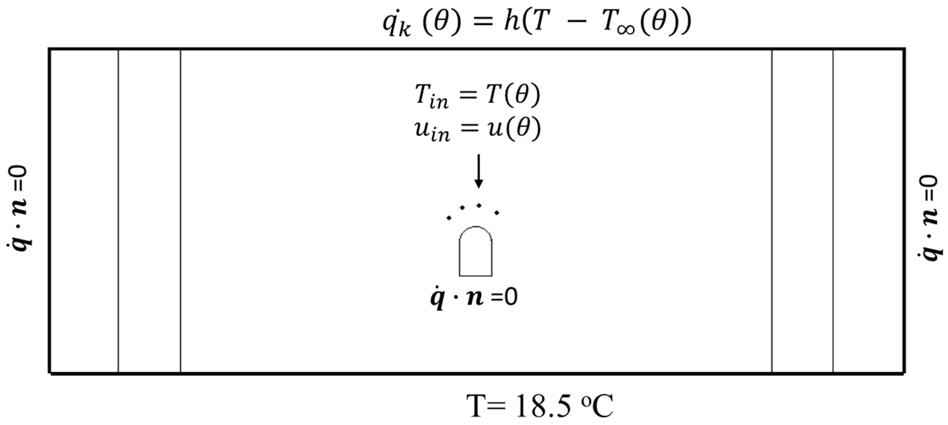 Energies 18 02965 g008 Energies 18 02965 g008