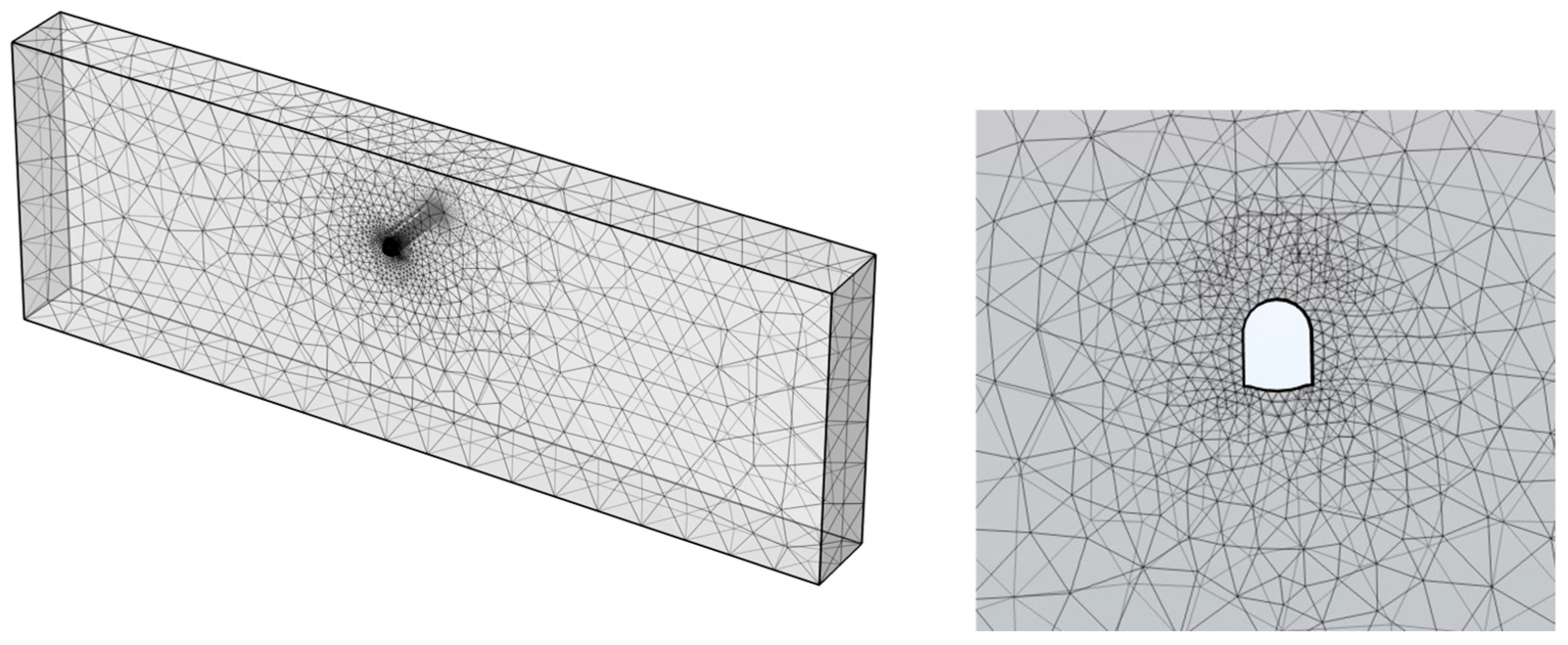 Energies 18 02965 g009 Energies 18 02965 g009