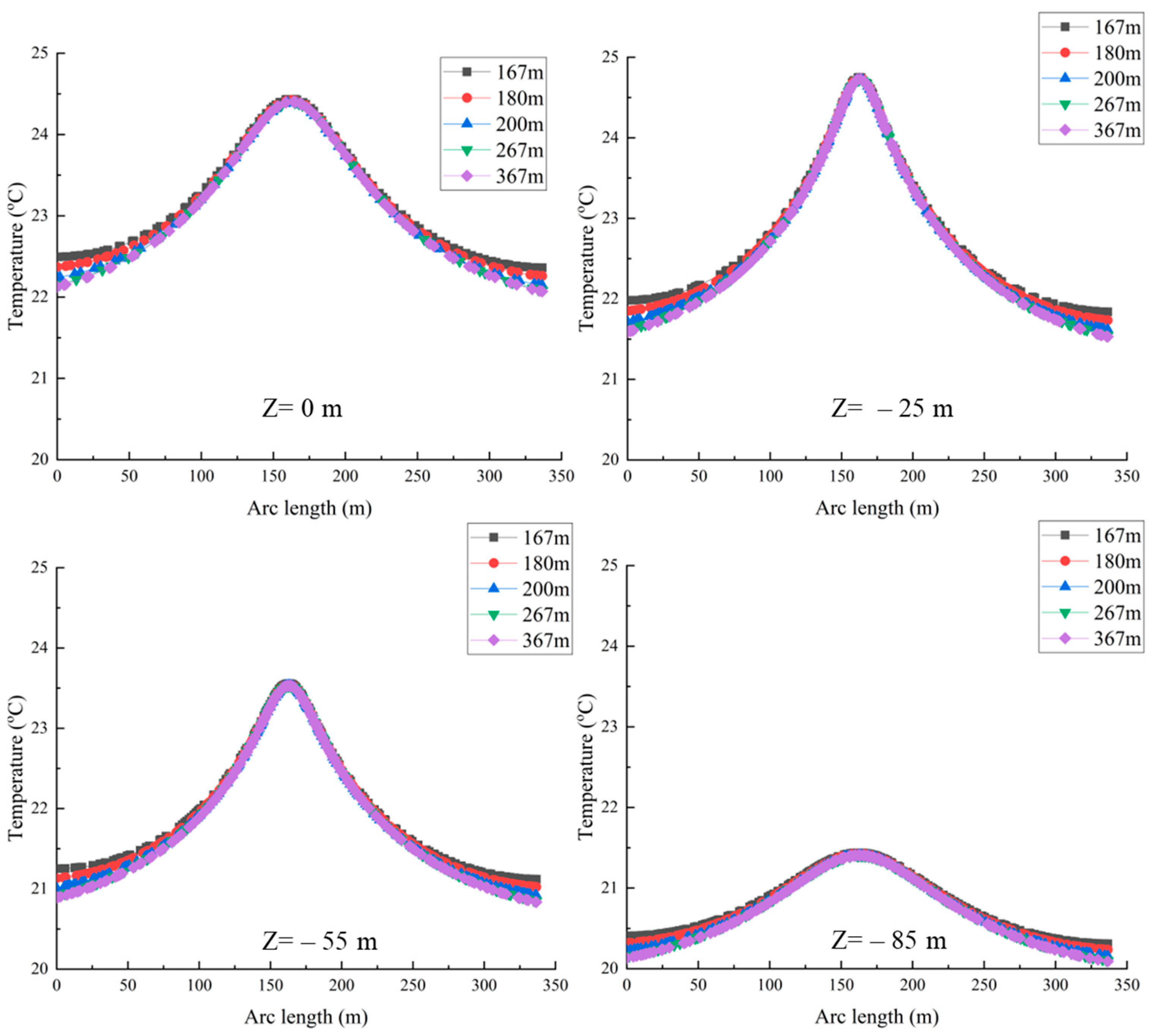 Energies 18 02965 g011 Energies 18 02965 g011