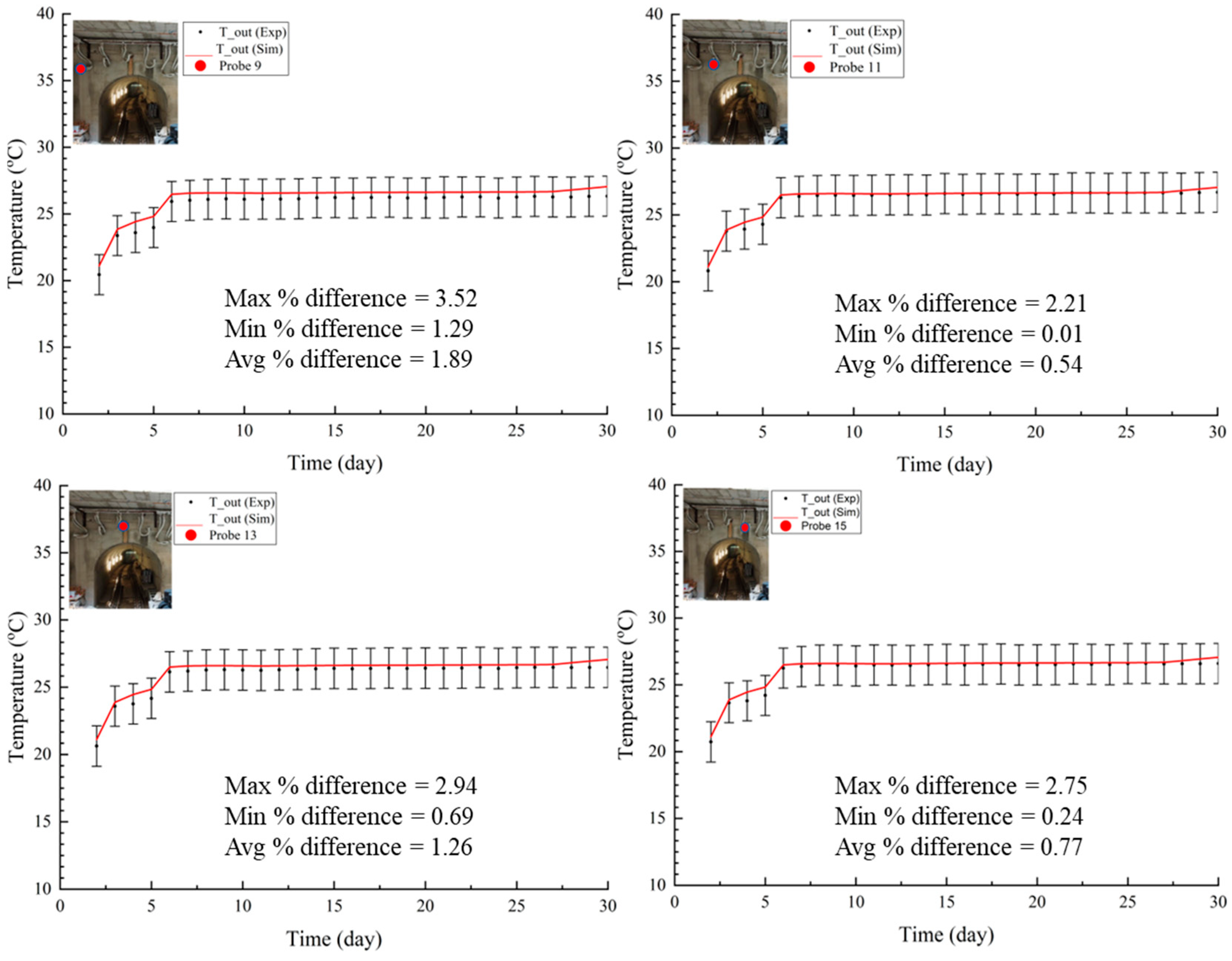 Energies 18 02965 g013 Energies 18 02965 g013