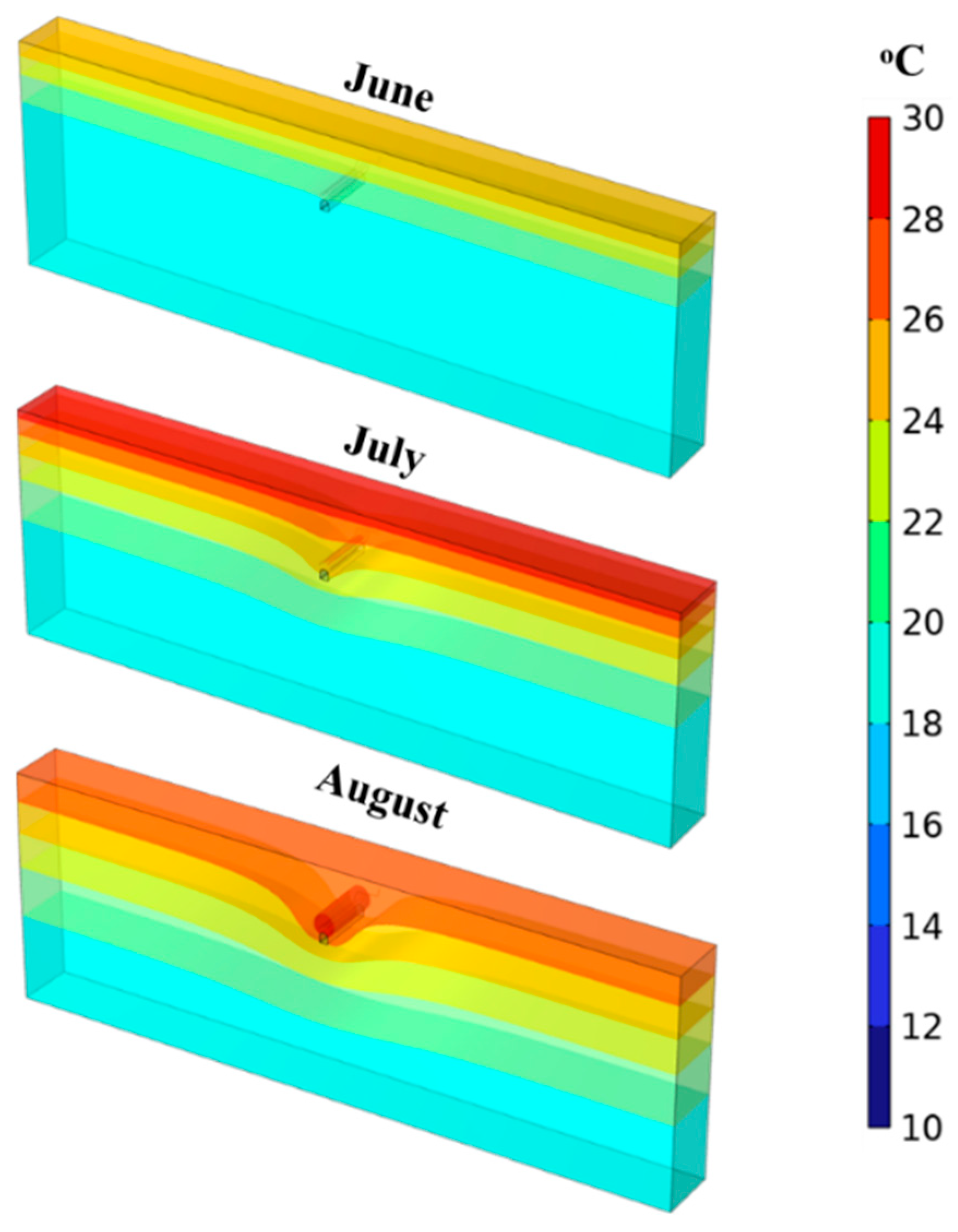 Energies 18 02965 g015 Energies 18 02965 g015